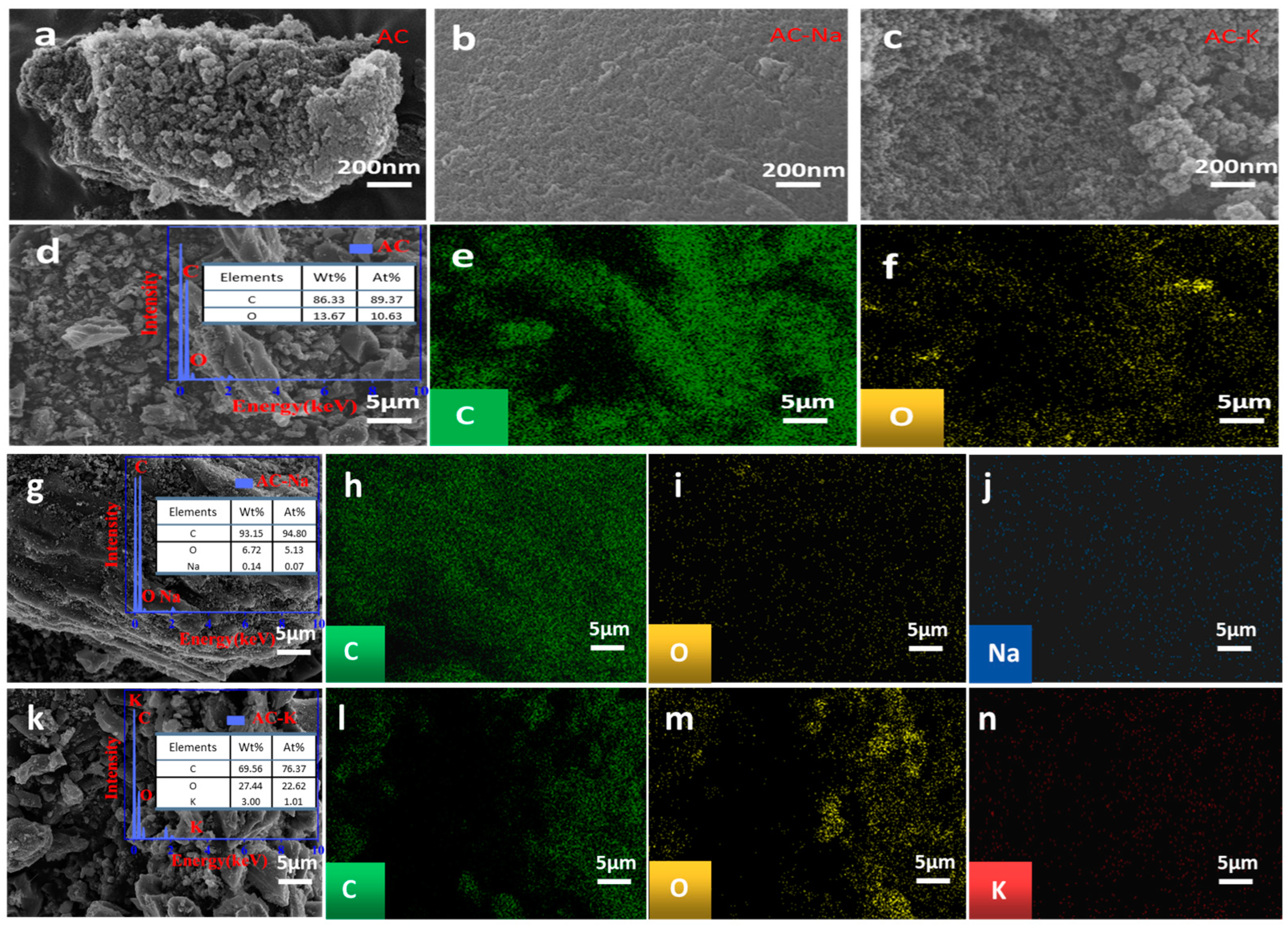 Nanomaterials 15 00744 g002