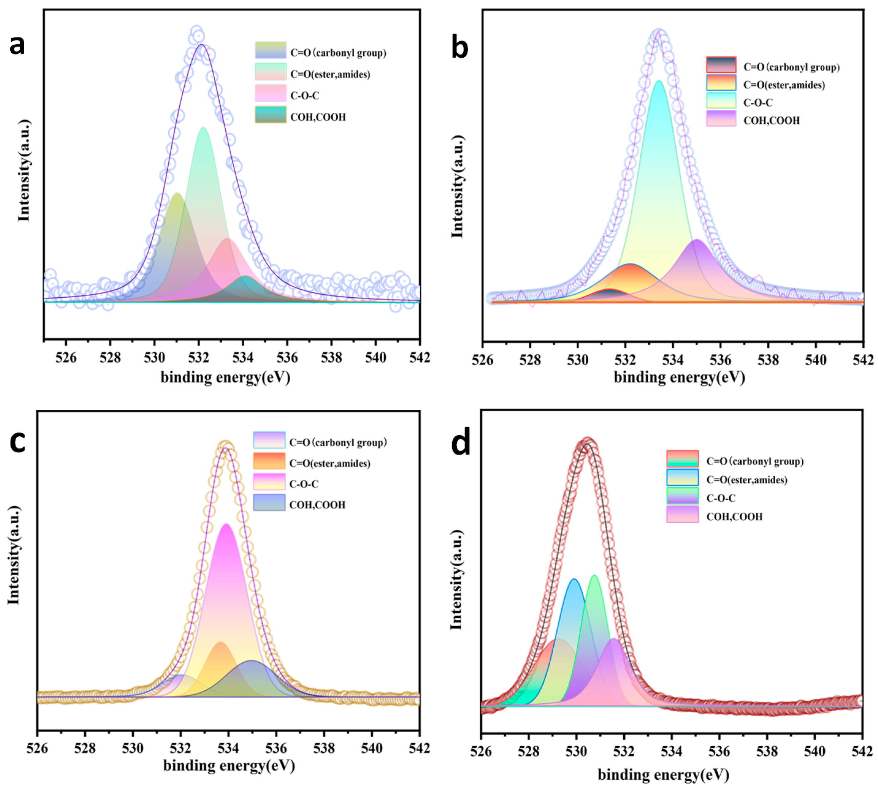 Nanomaterials 15 00744 g008