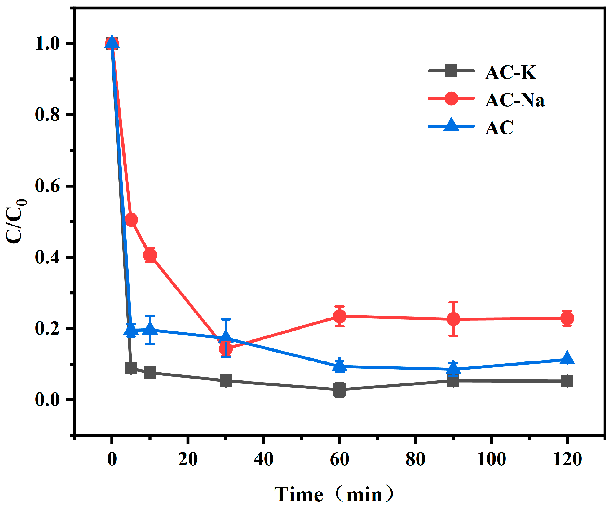 Nanomaterials 15 00744 g010