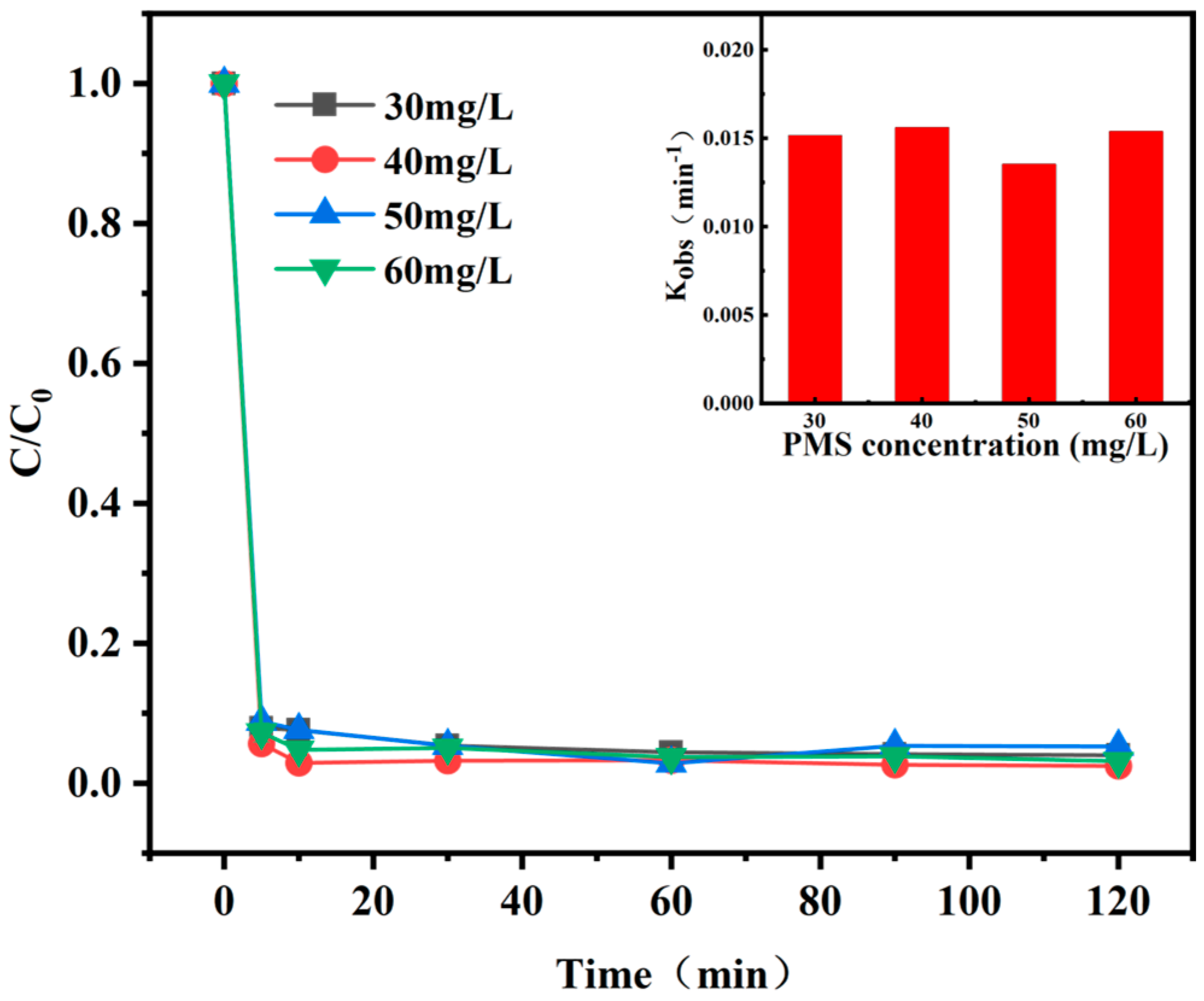 Nanomaterials 15 00744 g015