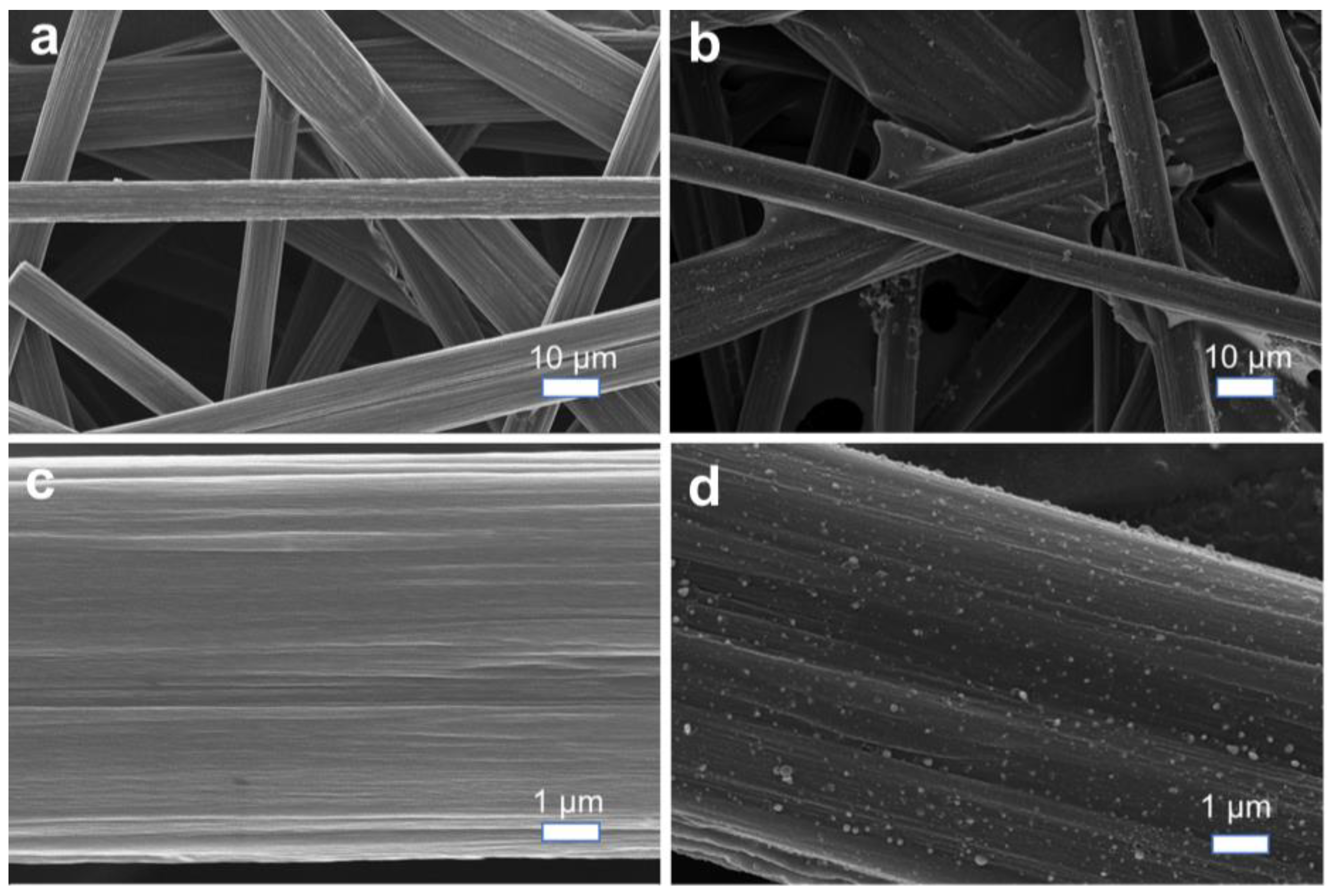 Nanomaterials 15 00746 g002