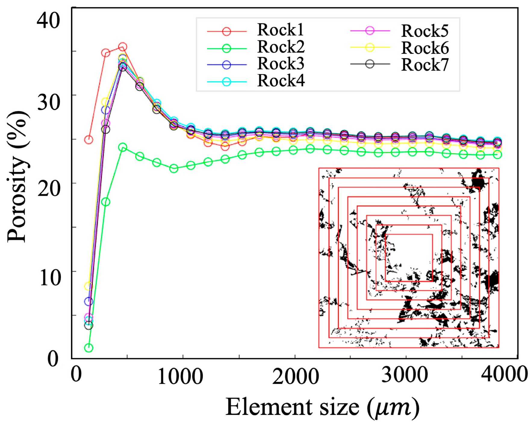 Nanomaterials 15 00747 g001