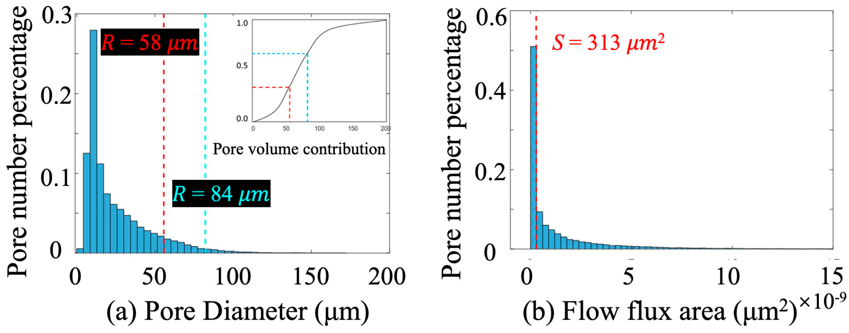 Nanomaterials 15 00747 g006