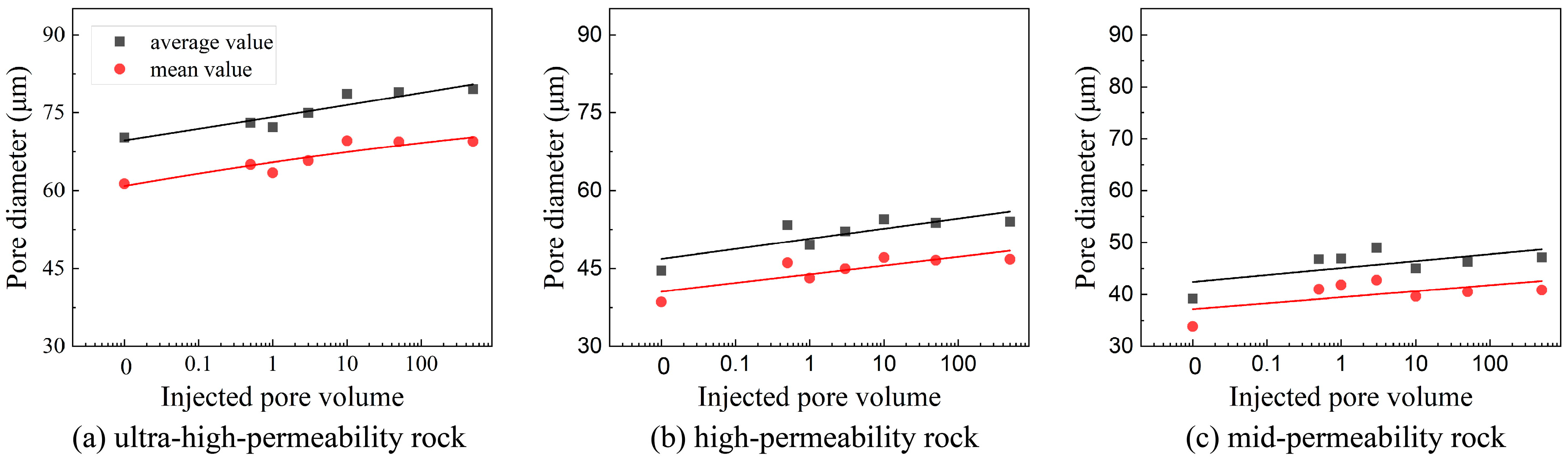 Nanomaterials 15 00747 g009