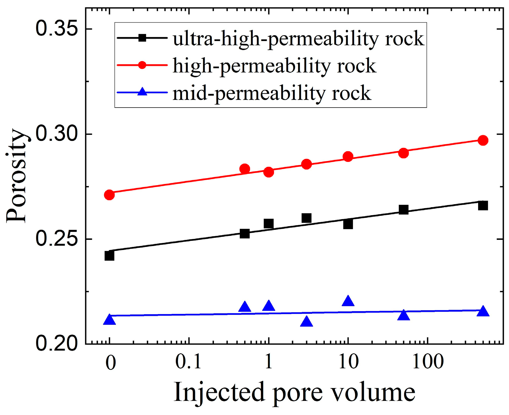 Nanomaterials 15 00747 g010