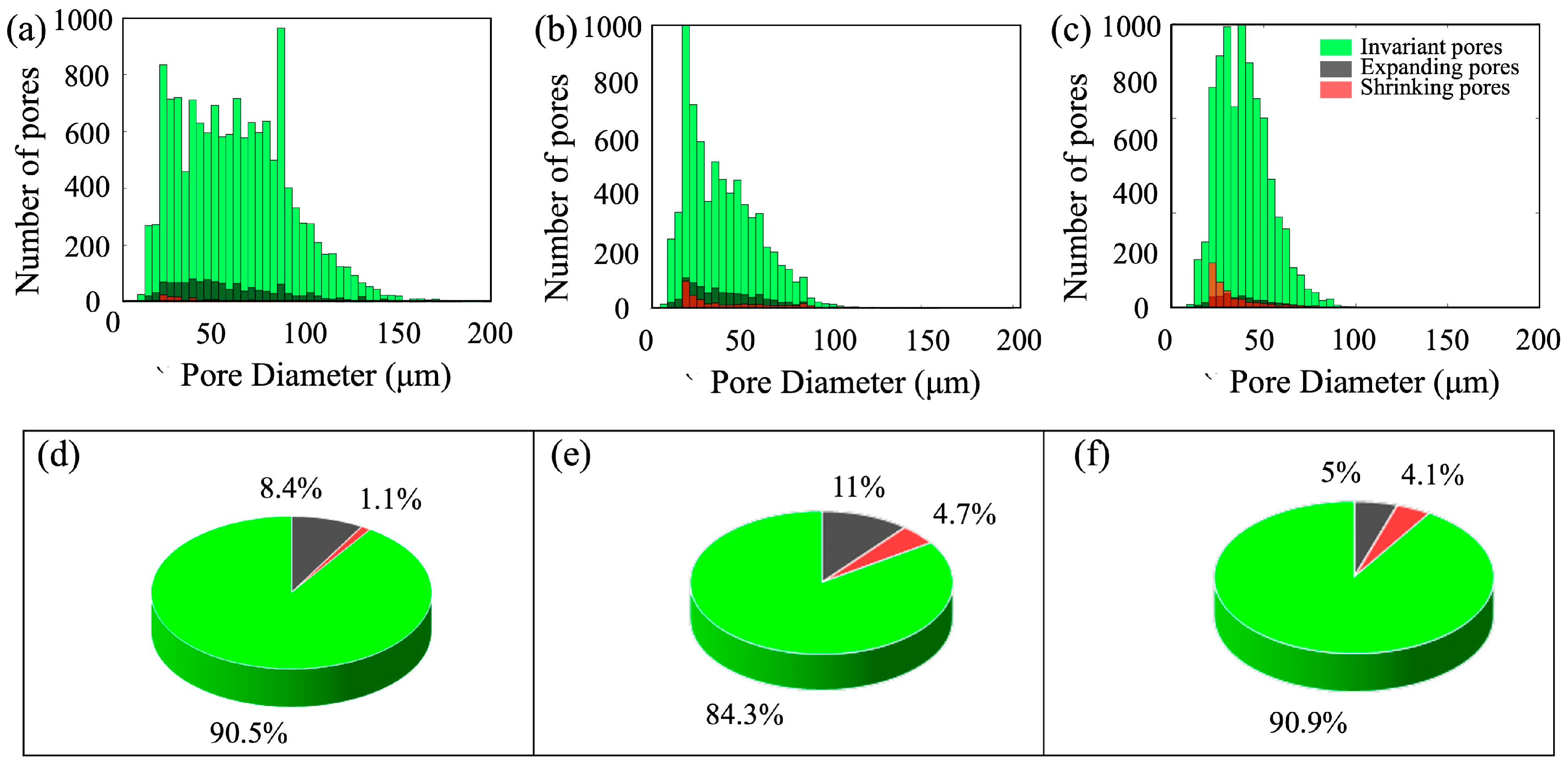 Nanomaterials 15 00747 g011