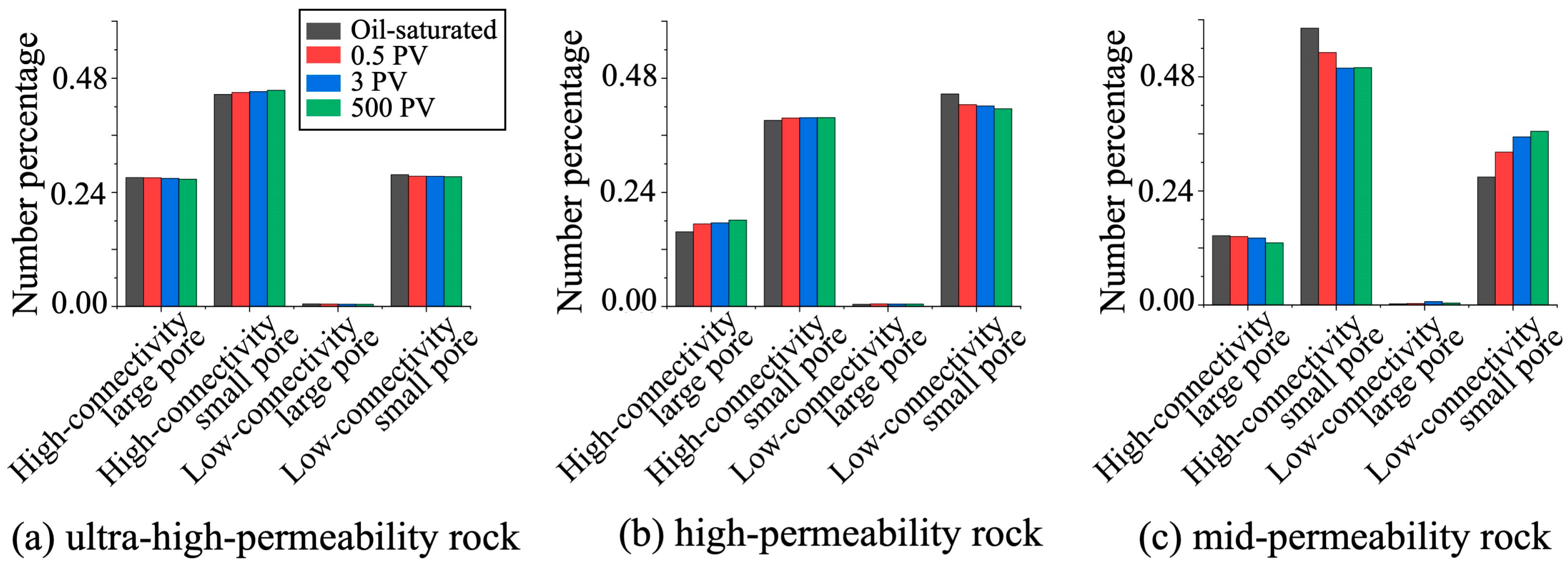 Nanomaterials 15 00747 g012