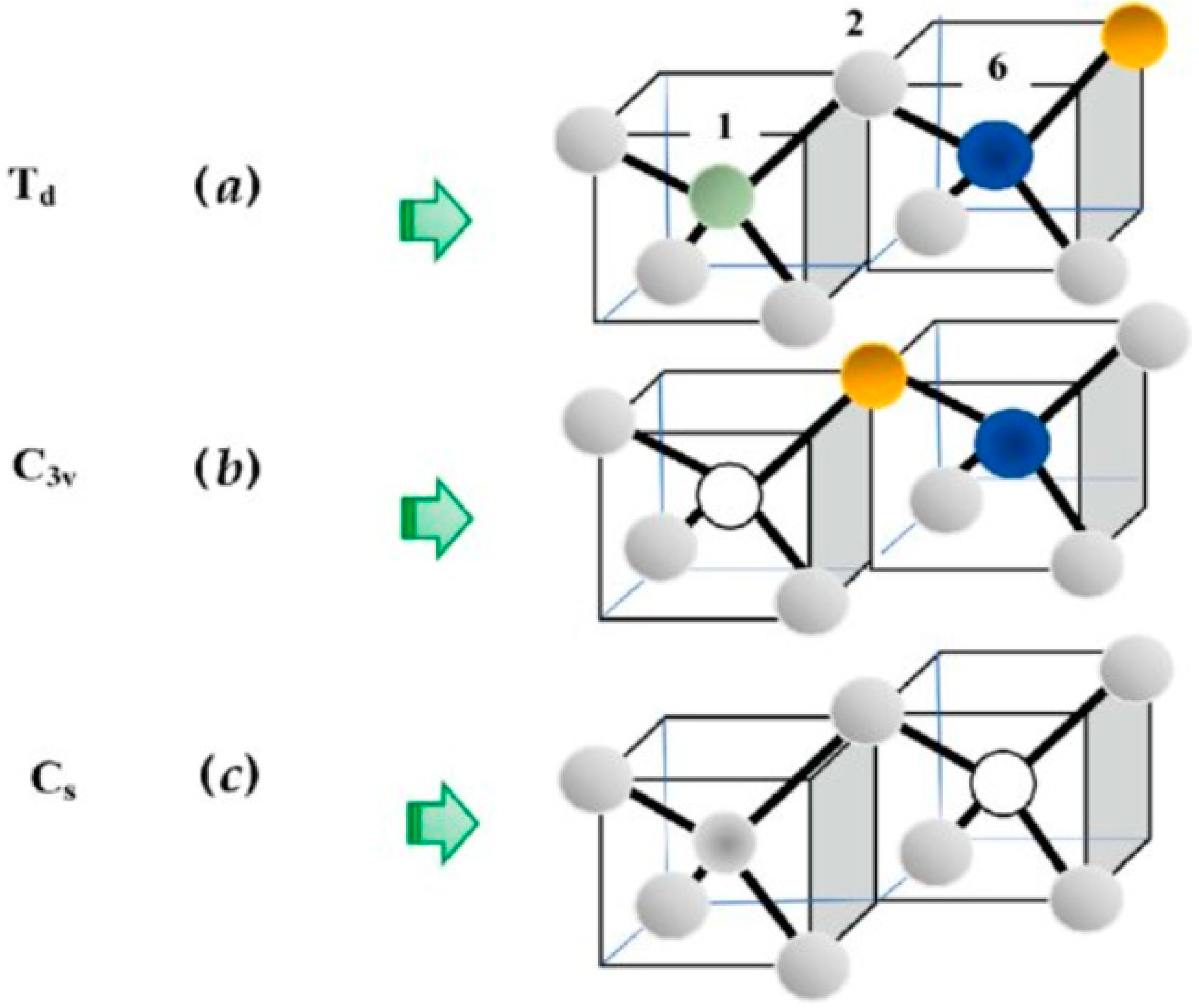 Nanomaterials 15 00749 g002