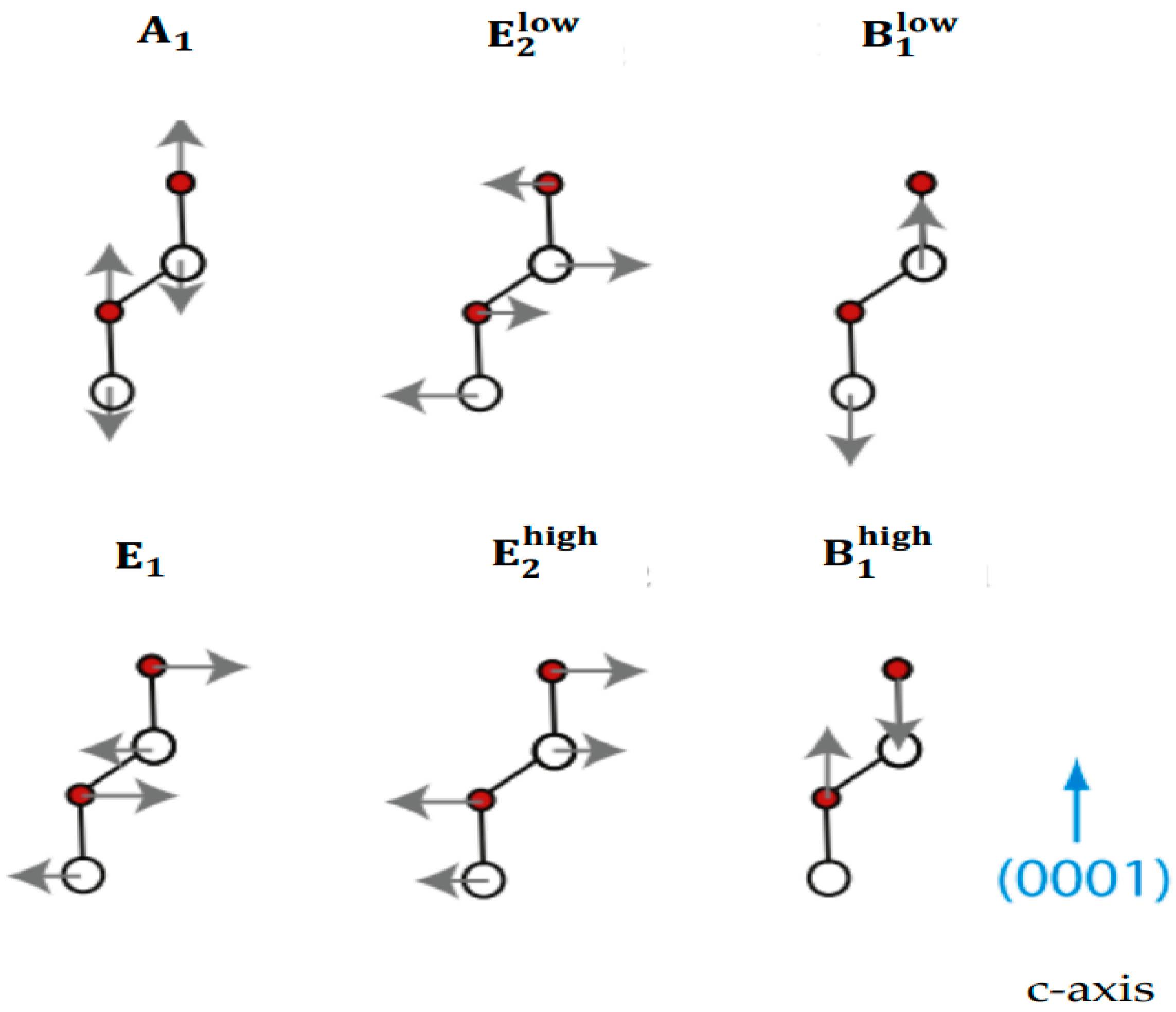 Nanomaterials 15 00749 g003
