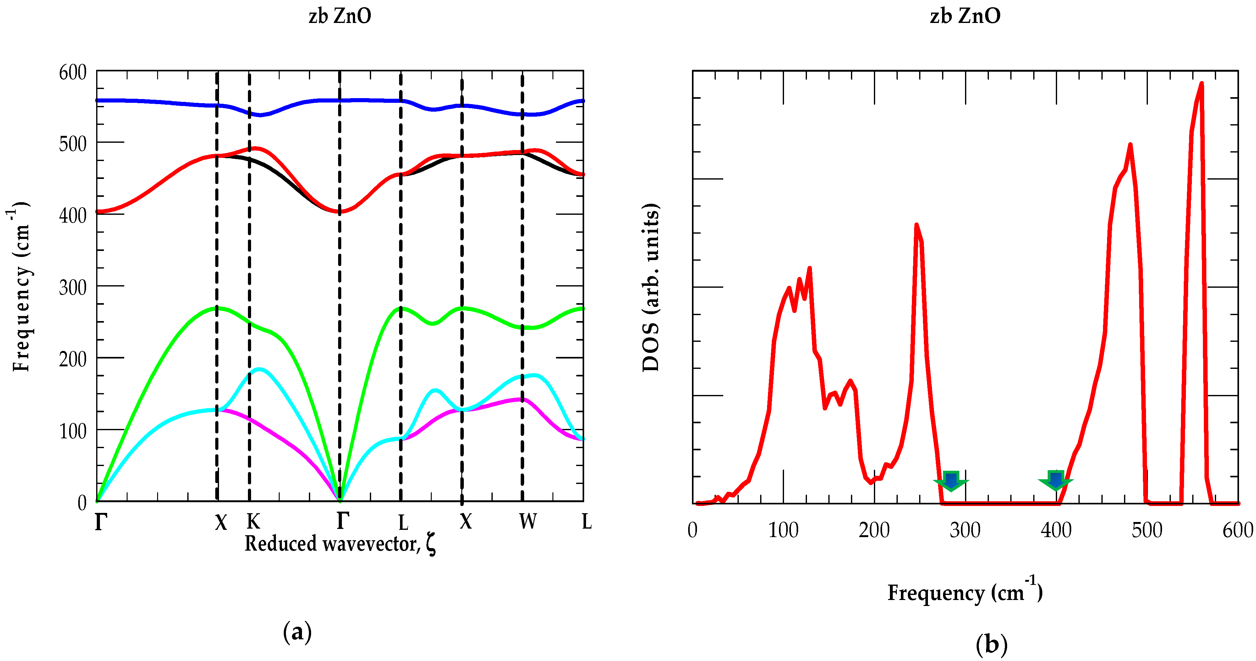 Nanomaterials 15 00749 g004