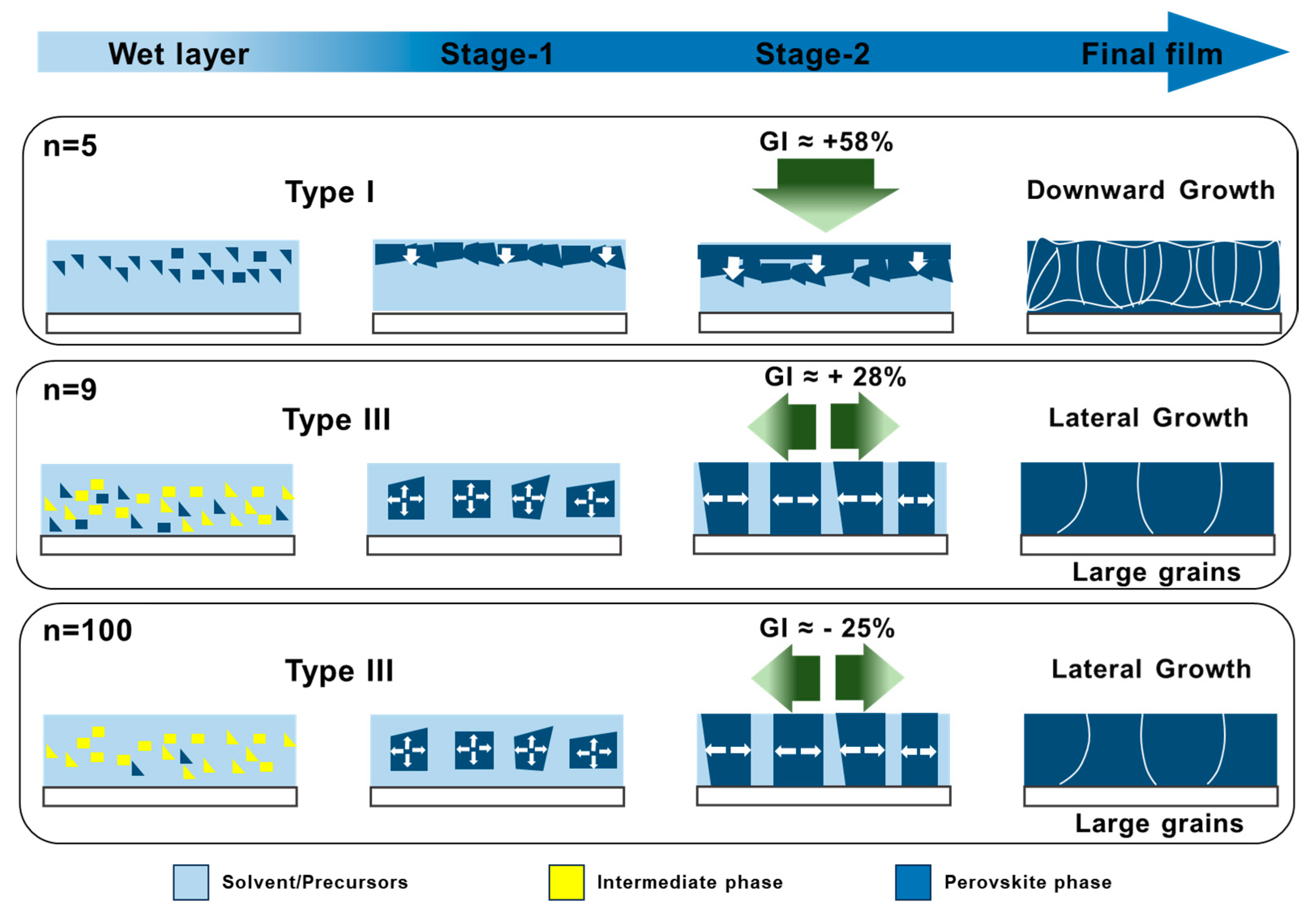 Nanomaterials 15 00750 g008