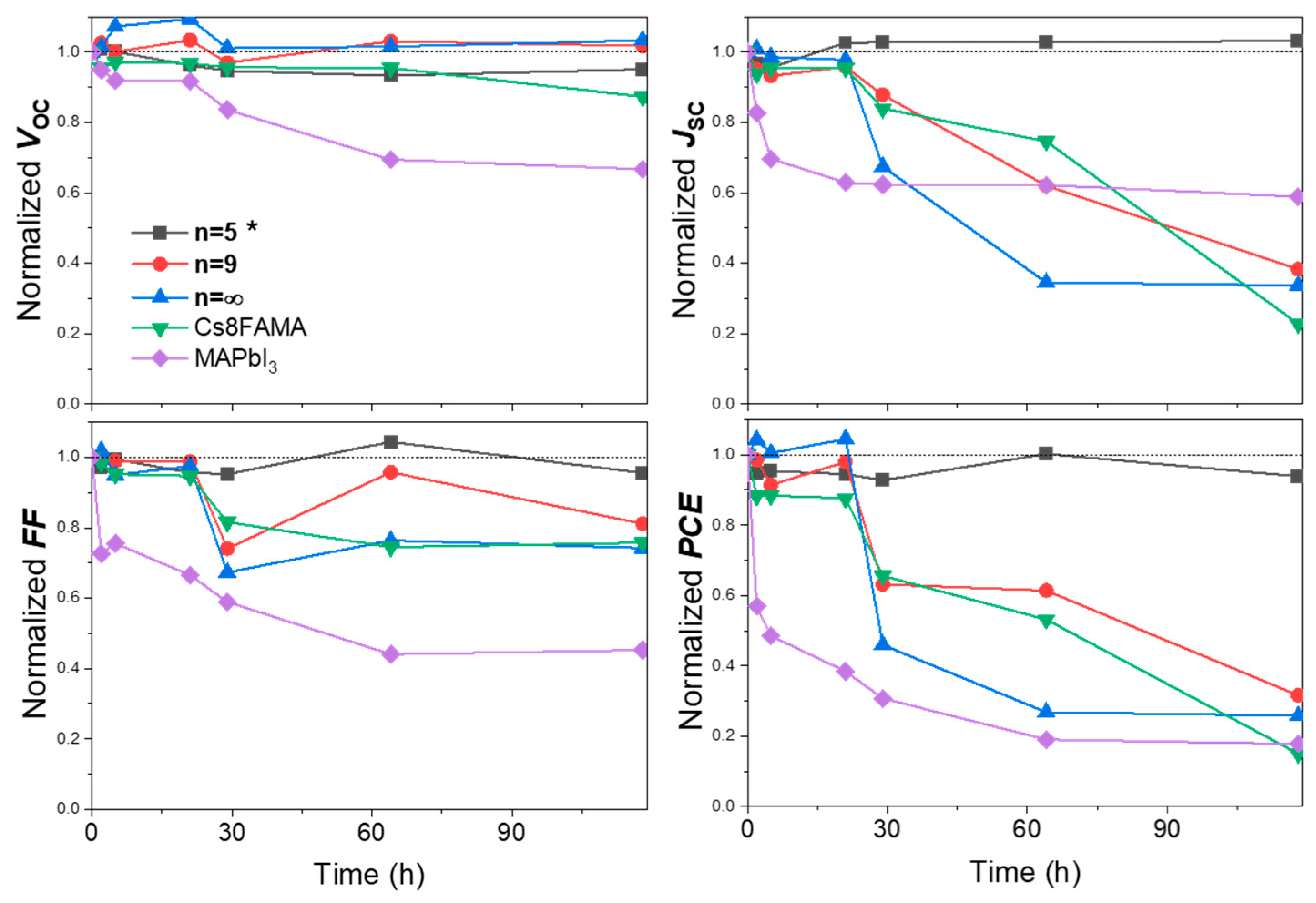 Nanomaterials 15 00750 g011