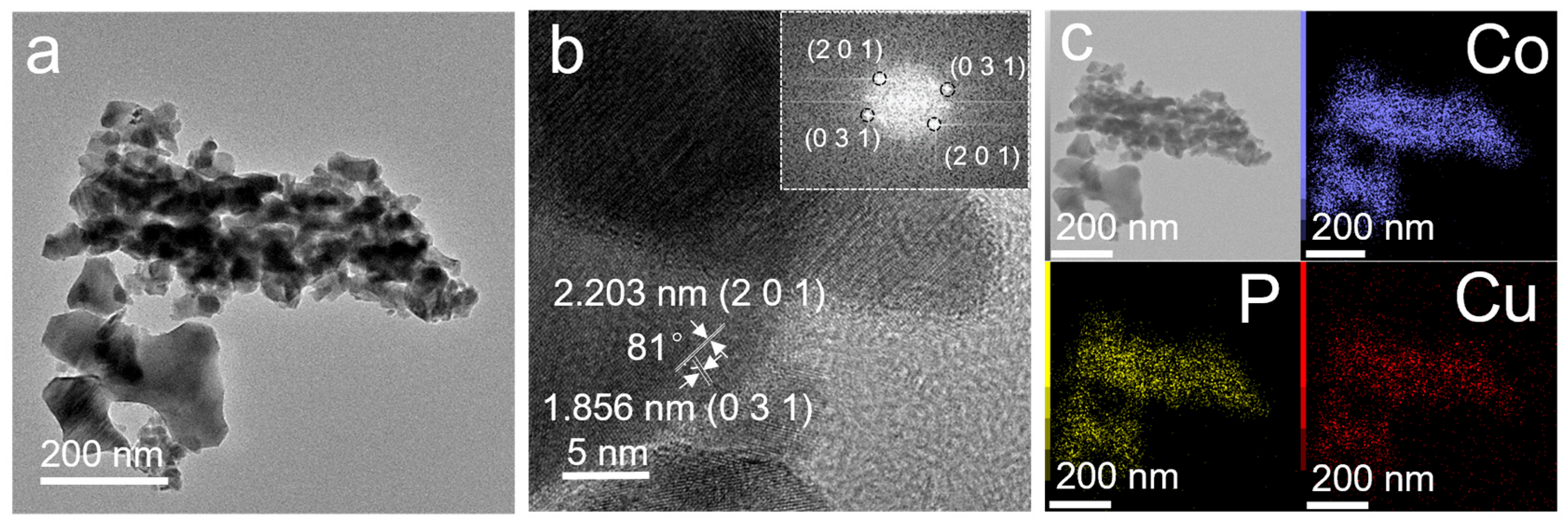 Nanomaterials 15 00753 g003