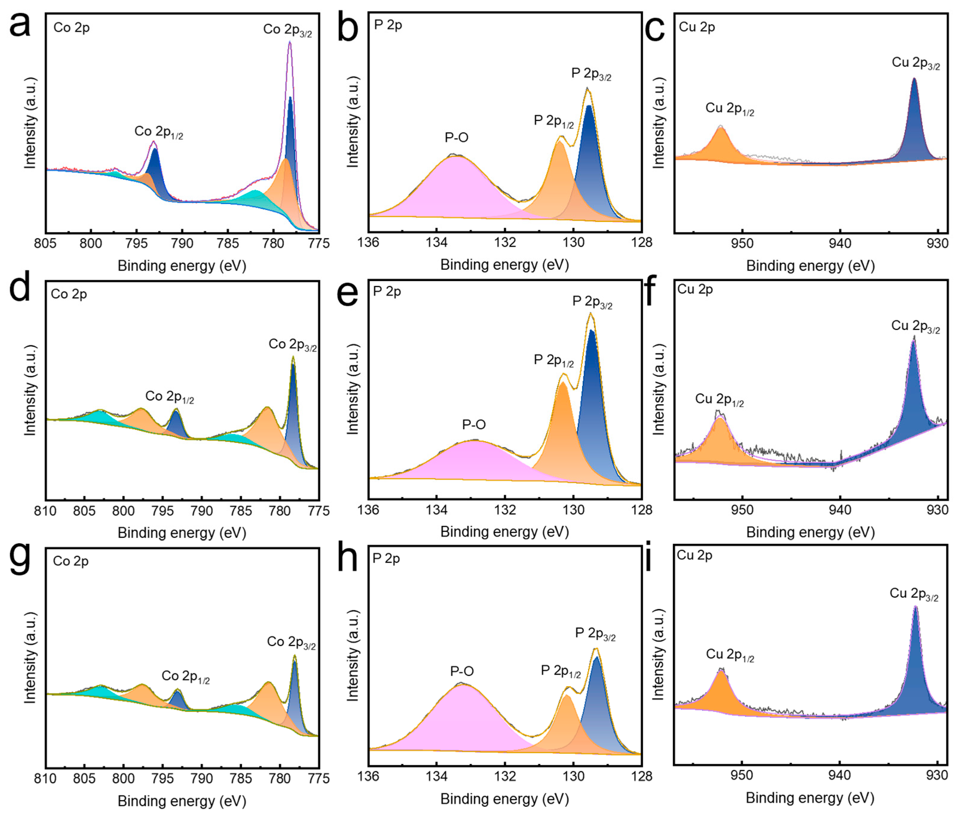 Nanomaterials 15 00753 g004
