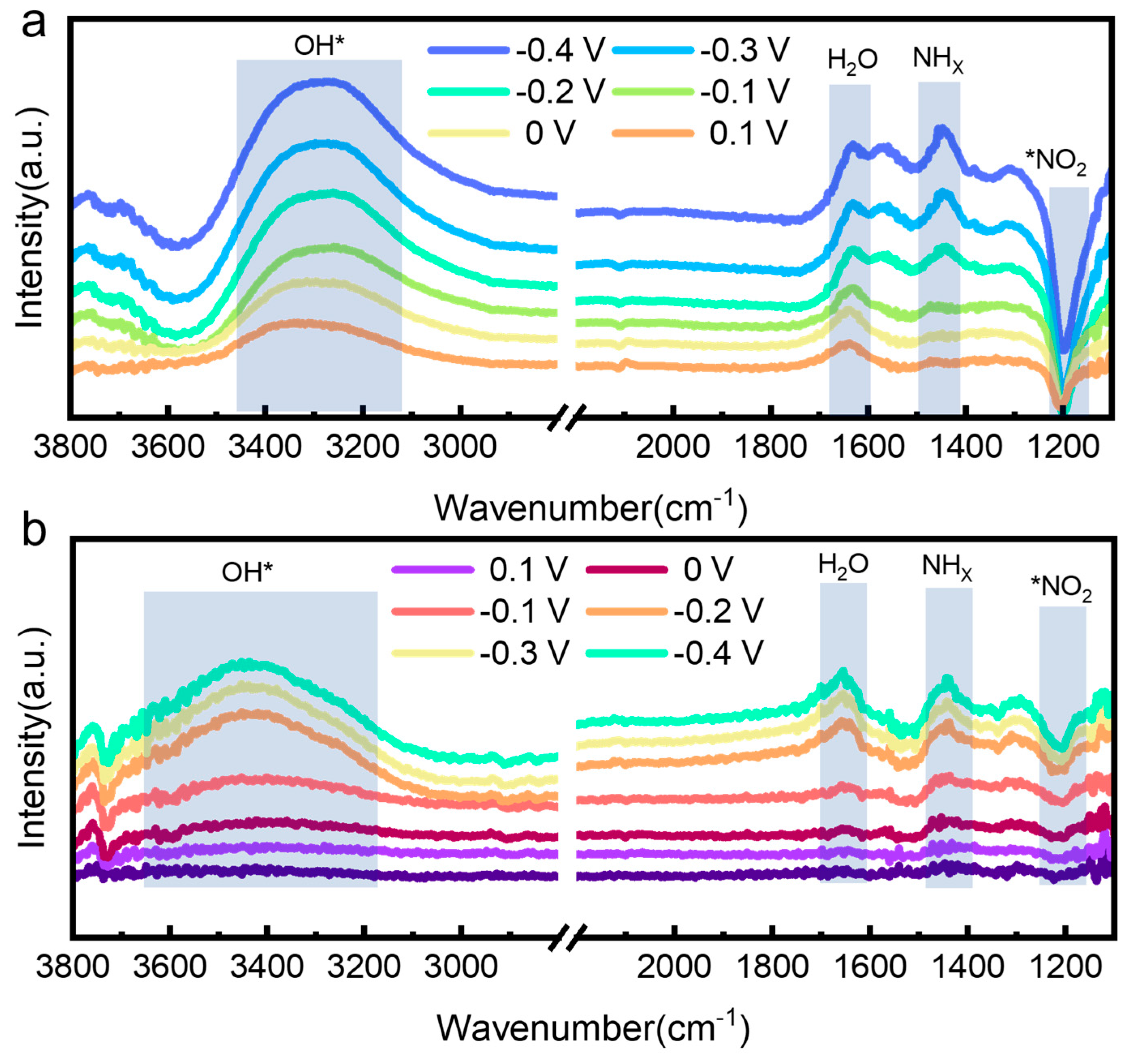 Nanomaterials 15 00753 g006