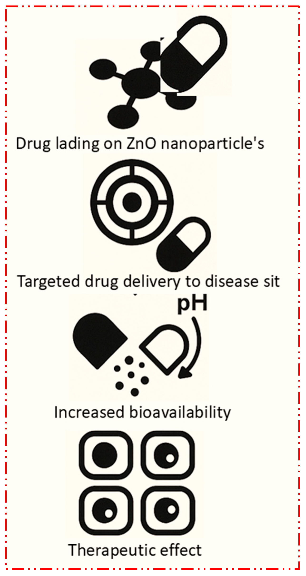 Nanomaterials 15 00754 g004