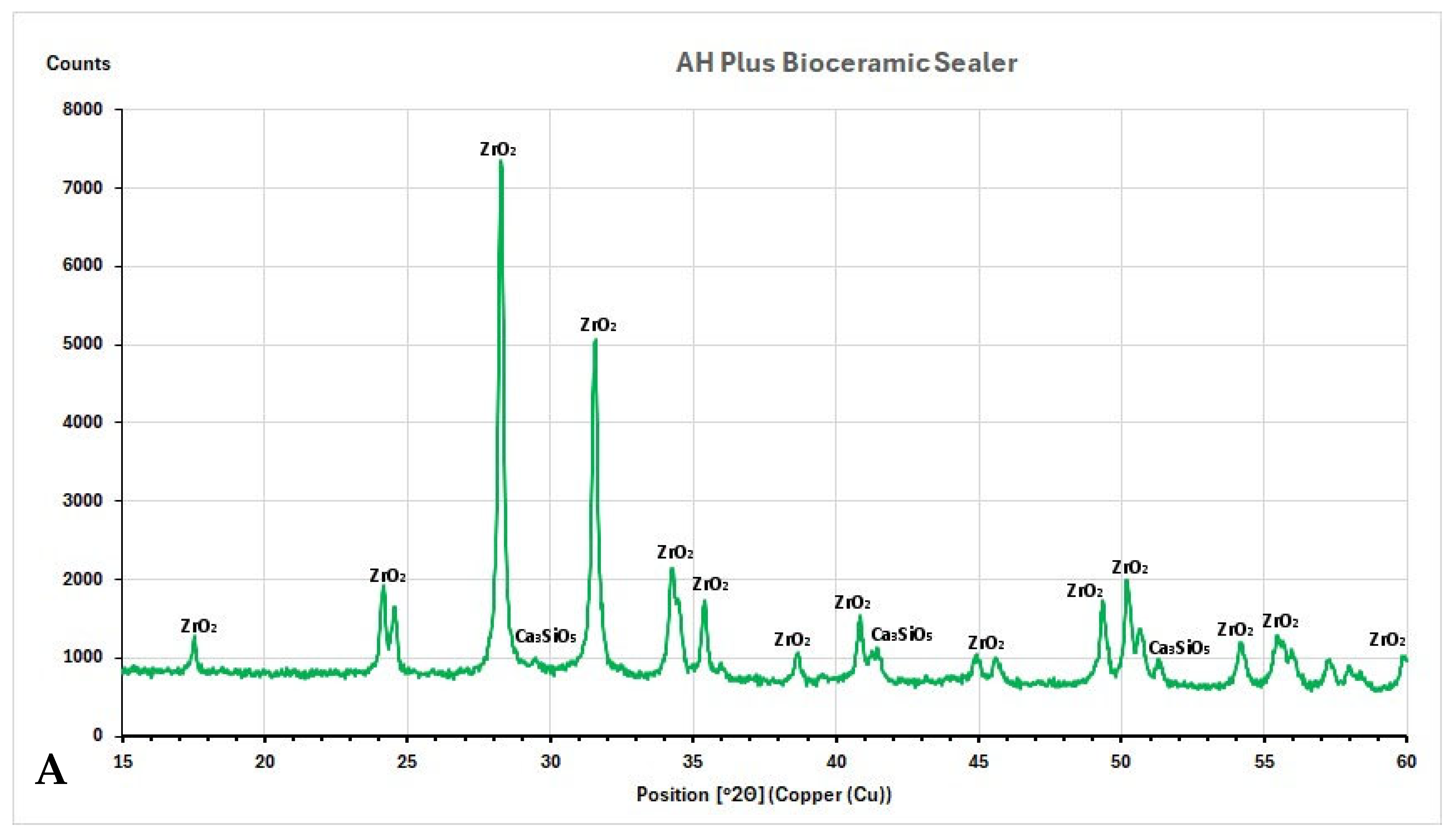 Nanomaterials 15 00756 g004a Nanomaterials 15 00756 g004a