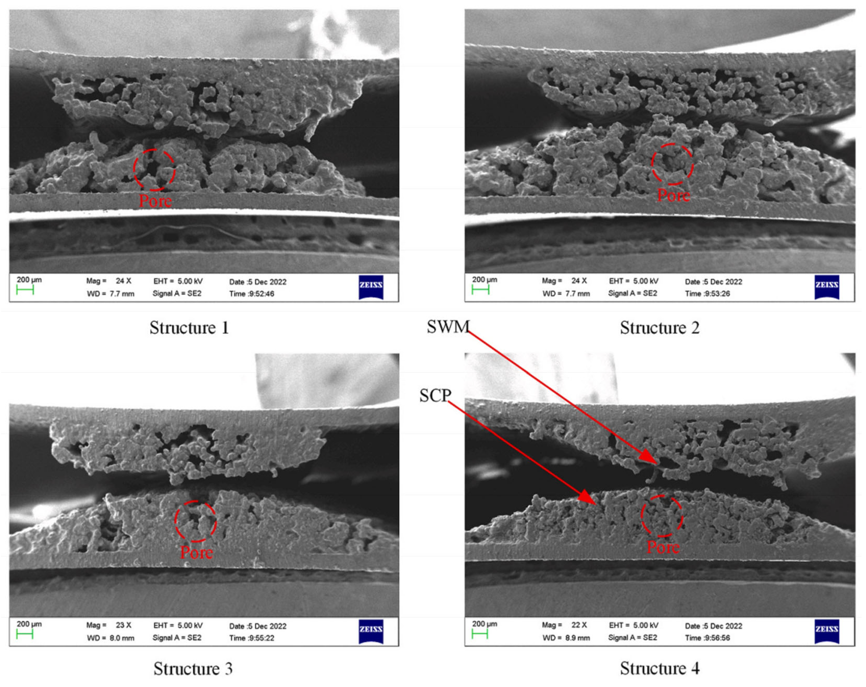 Nanomaterials 15 00757 g003