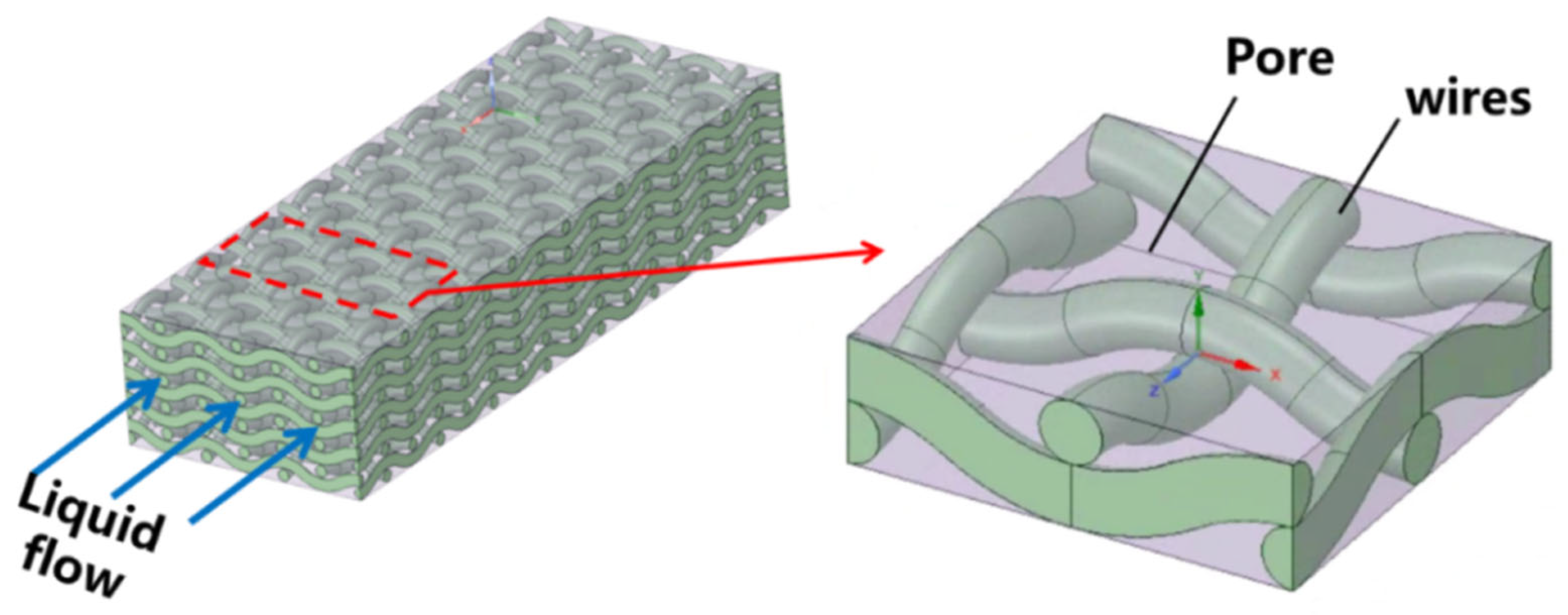 Nanomaterials 15 00757 g007
