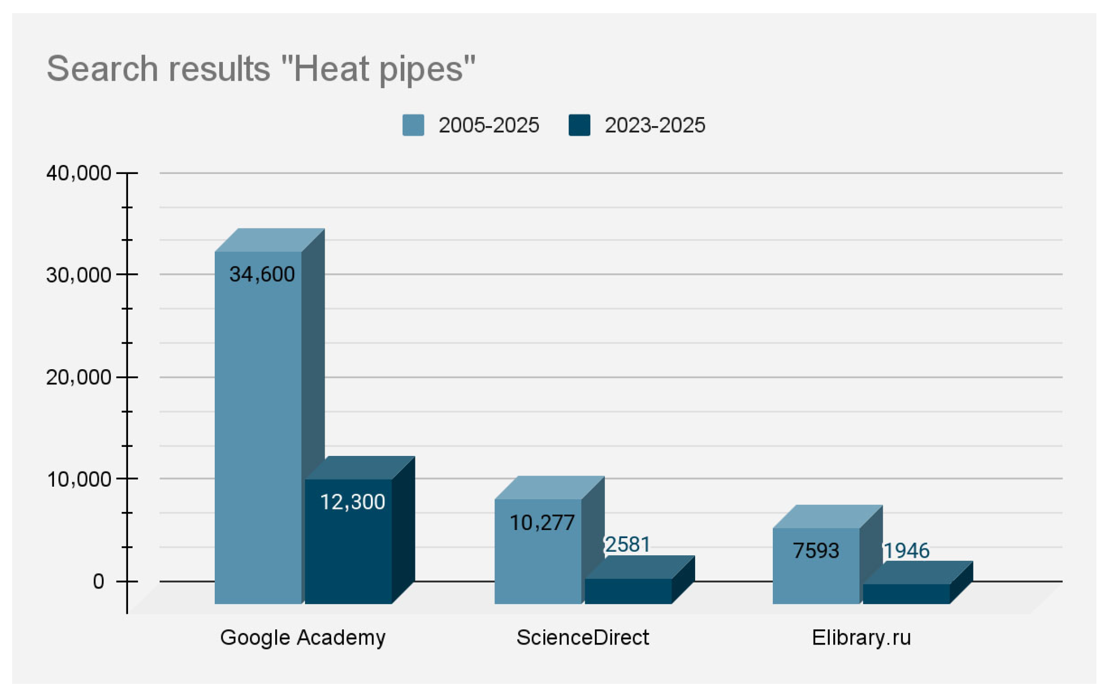 Nanomaterials 15 00757 g012