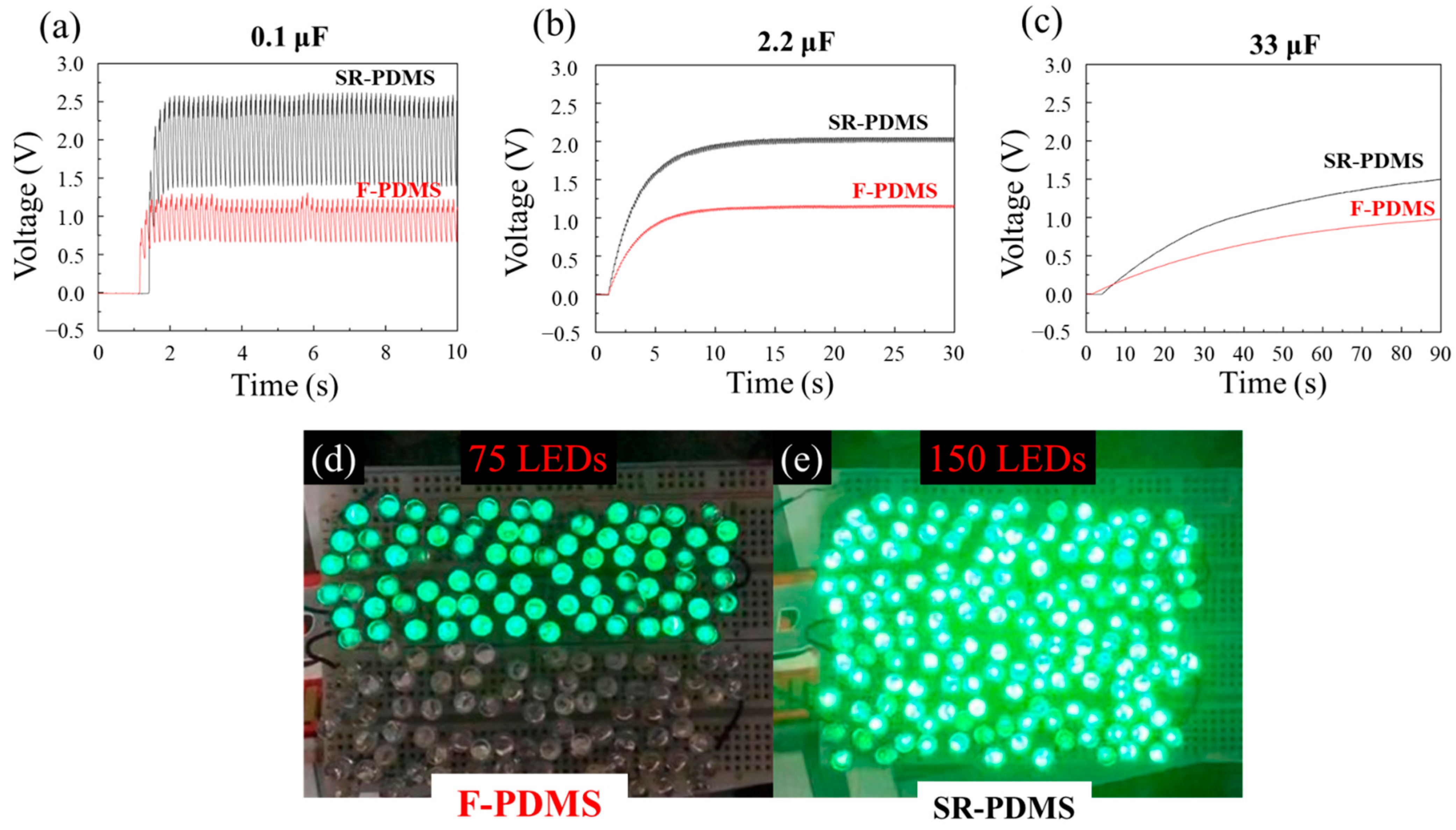Nanomaterials 15 00760 g006