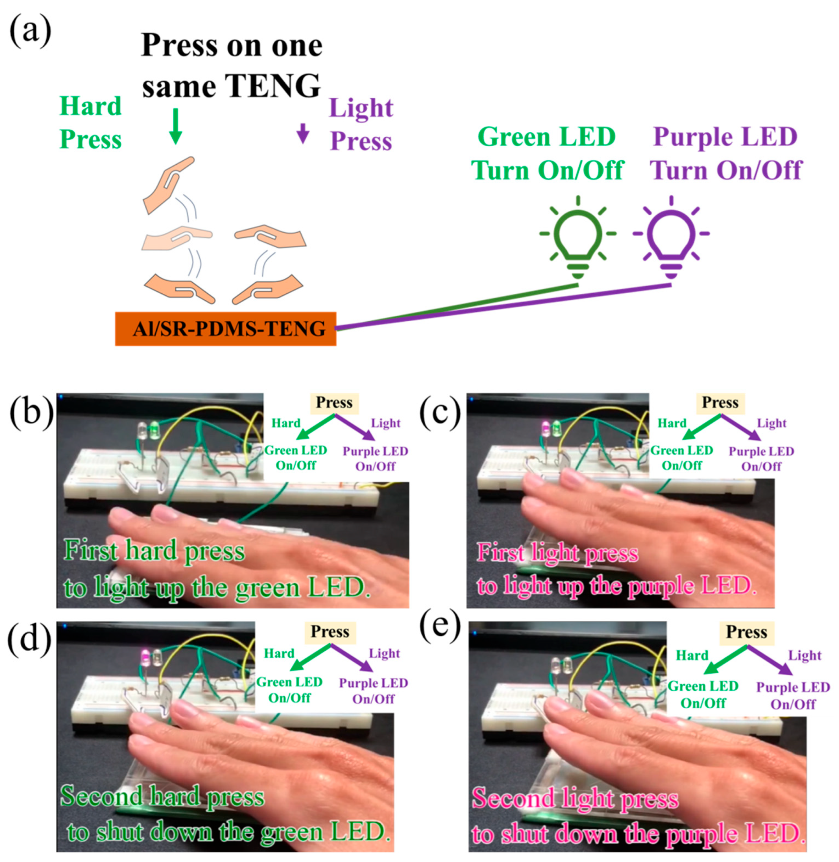 Nanomaterials 15 00760 g008