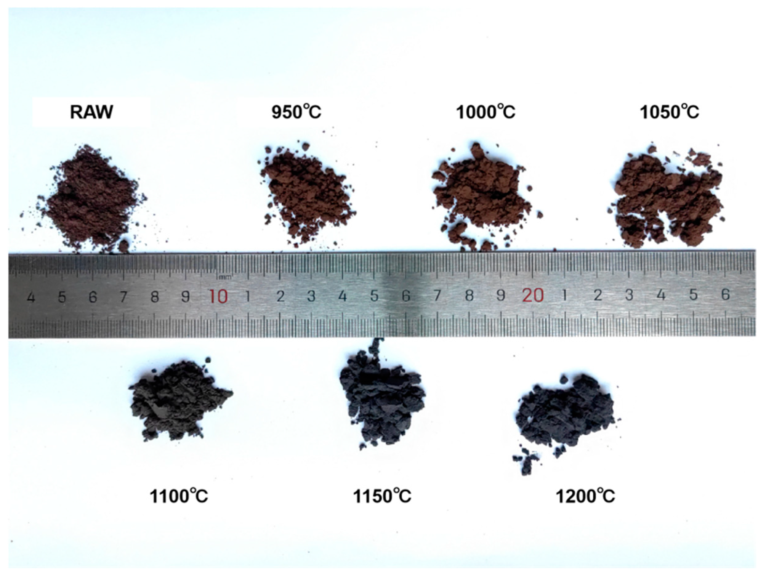 Nanomaterials 15 00764 g003