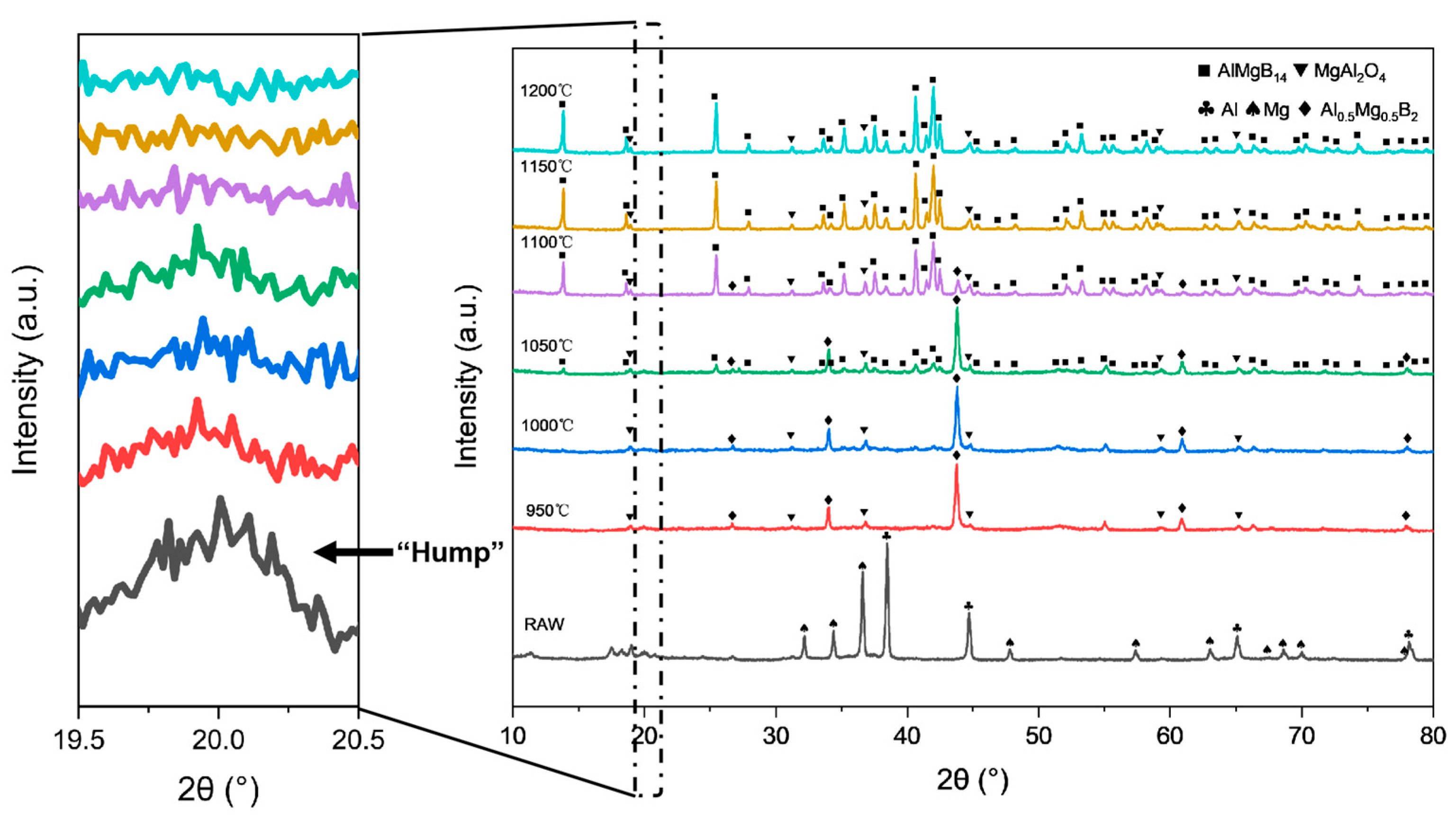 Nanomaterials 15 00764 g004