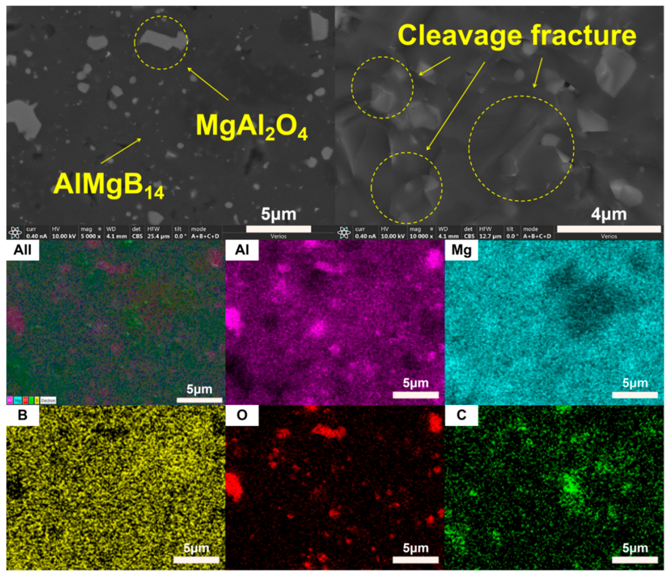 Nanomaterials 15 00764 g008