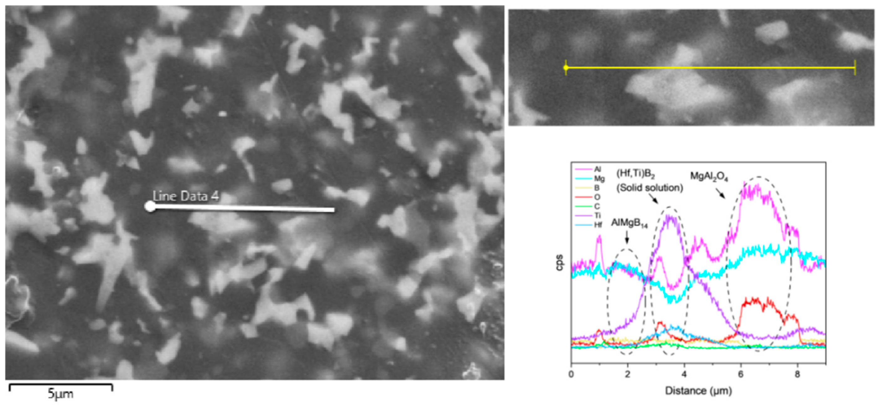 Nanomaterials 15 00764 g016