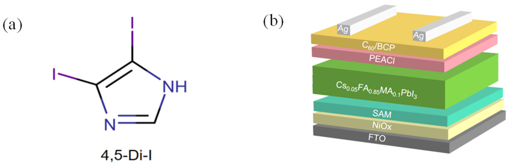 Nanomaterials 15 00766 g001