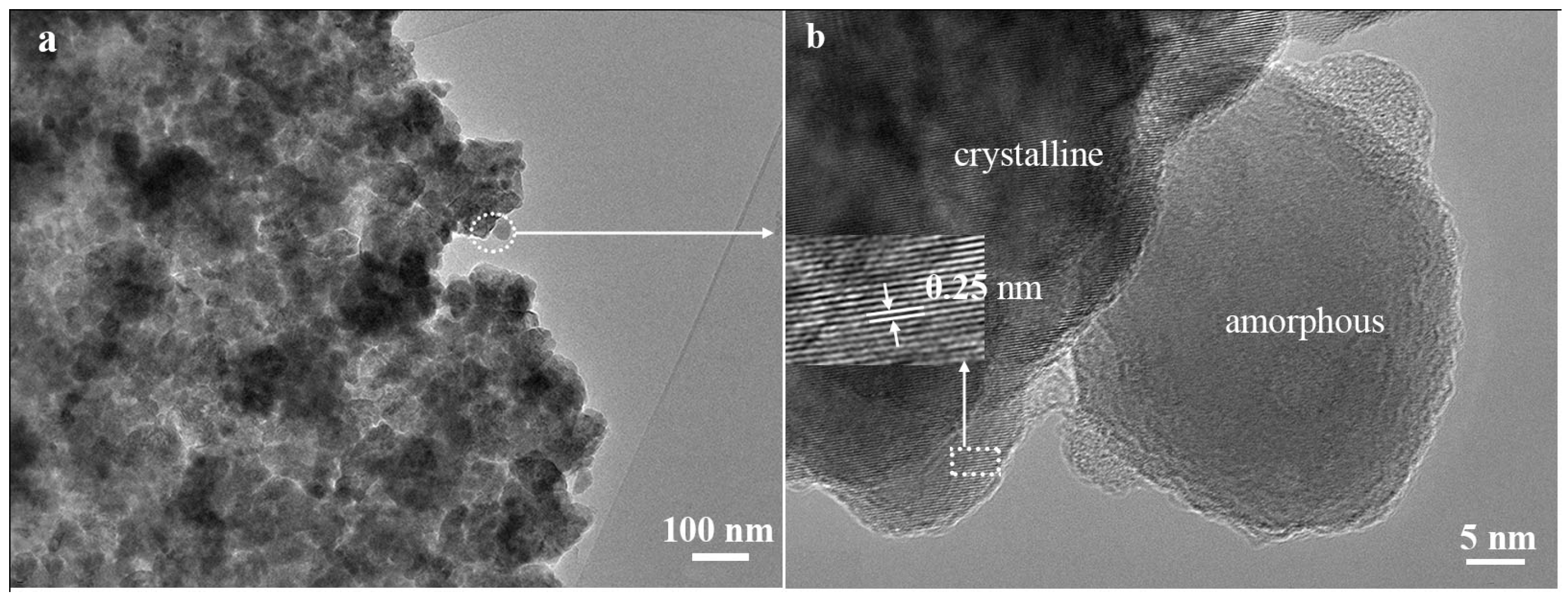 Nanomaterials 15 00767 g002