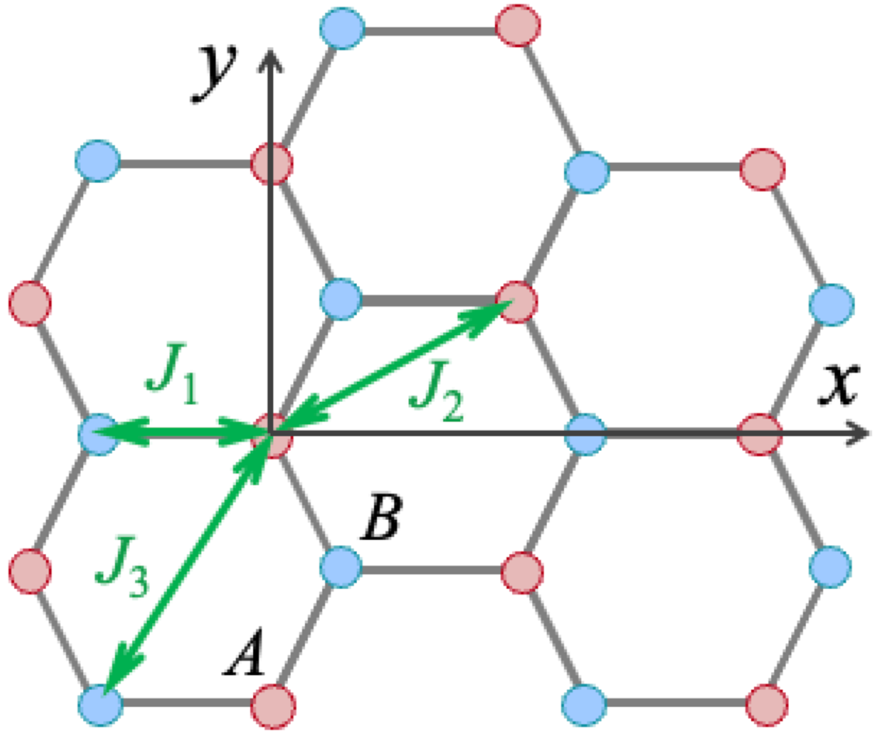Nanomaterials 15 00768 g001
