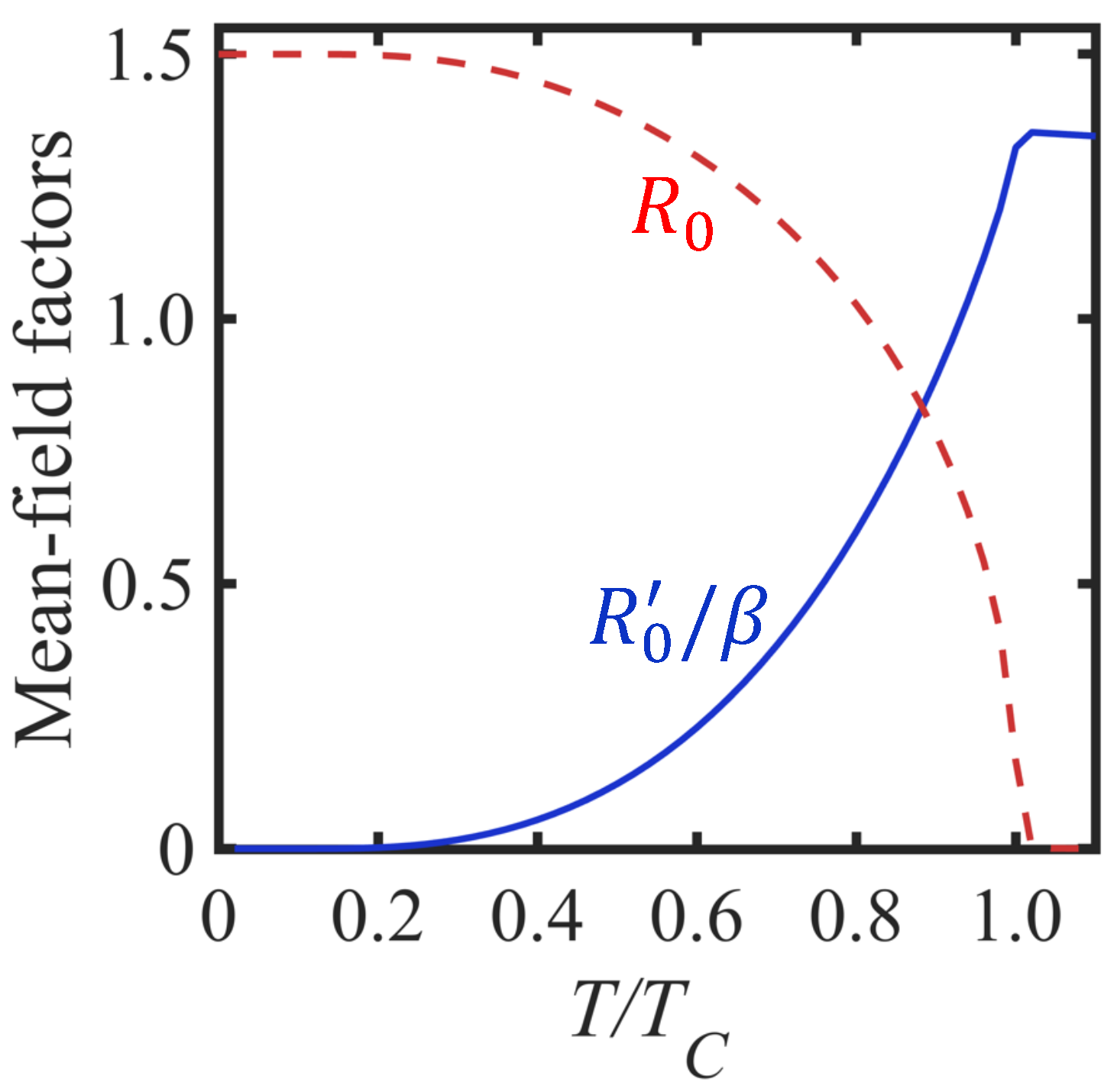 Nanomaterials 15 00768 g004