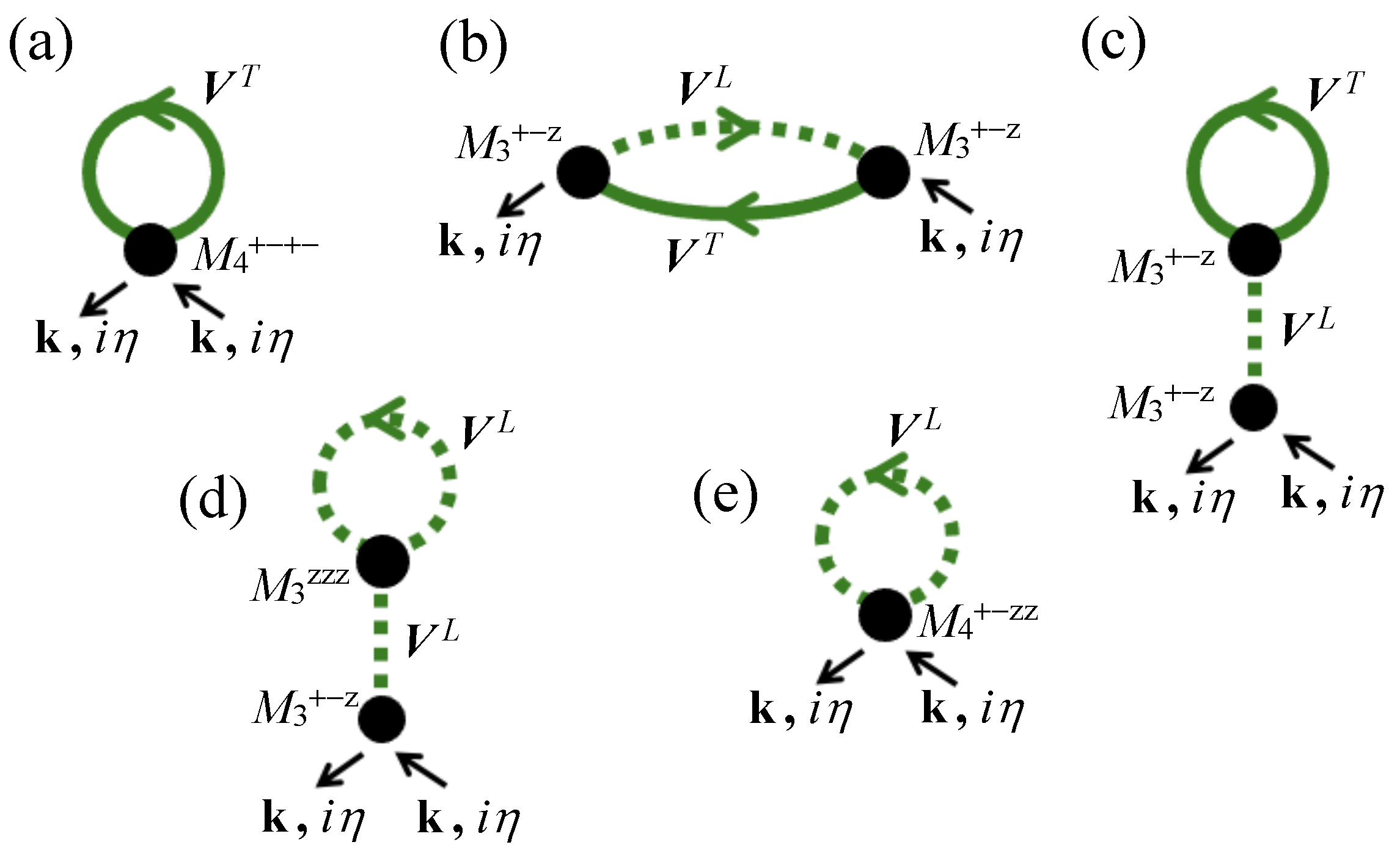 Nanomaterials 15 00768 g007