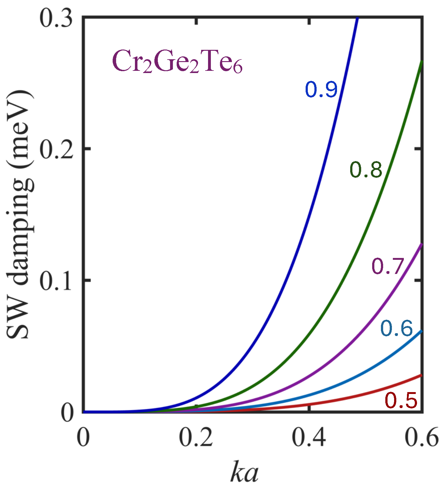 Nanomaterials 15 00768 g009