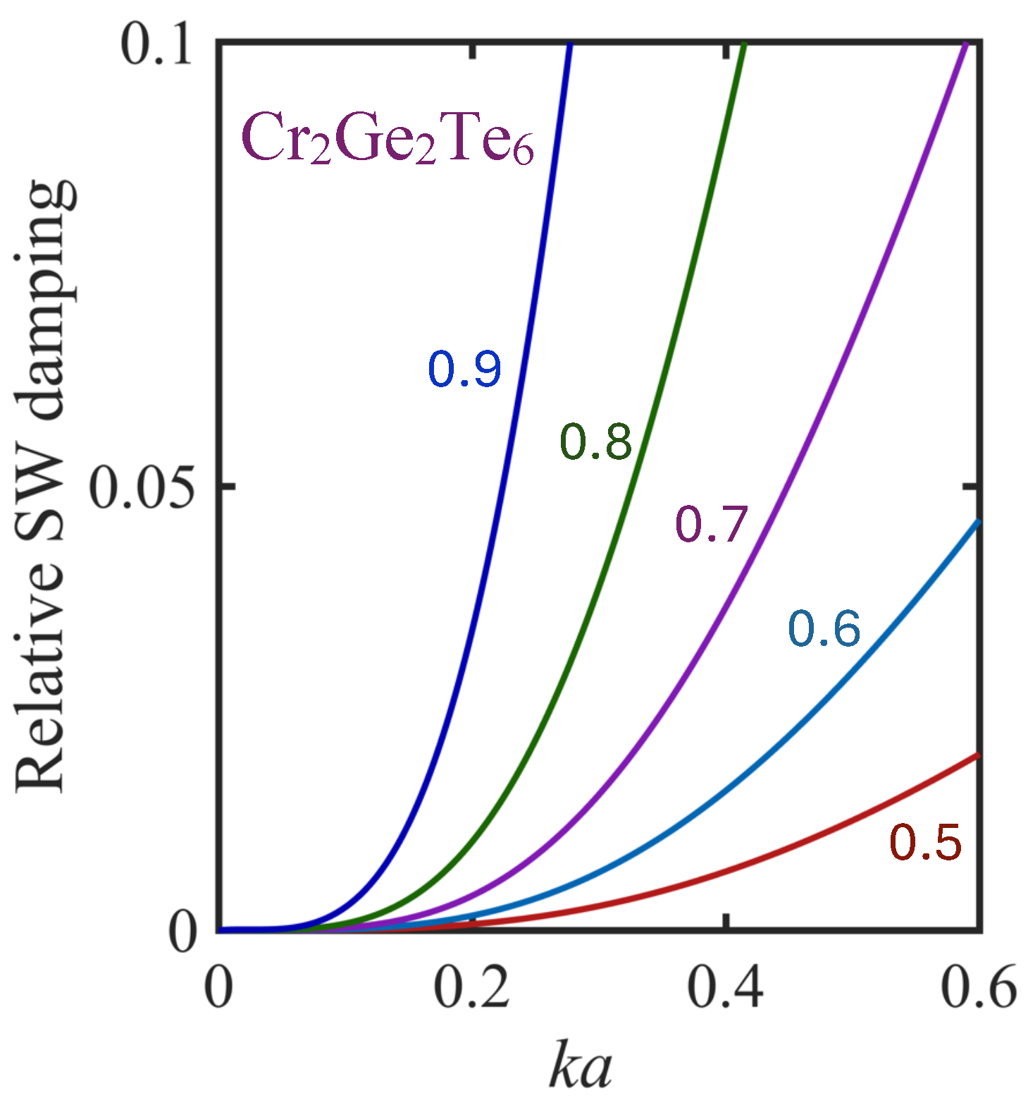 Nanomaterials 15 00768 g010