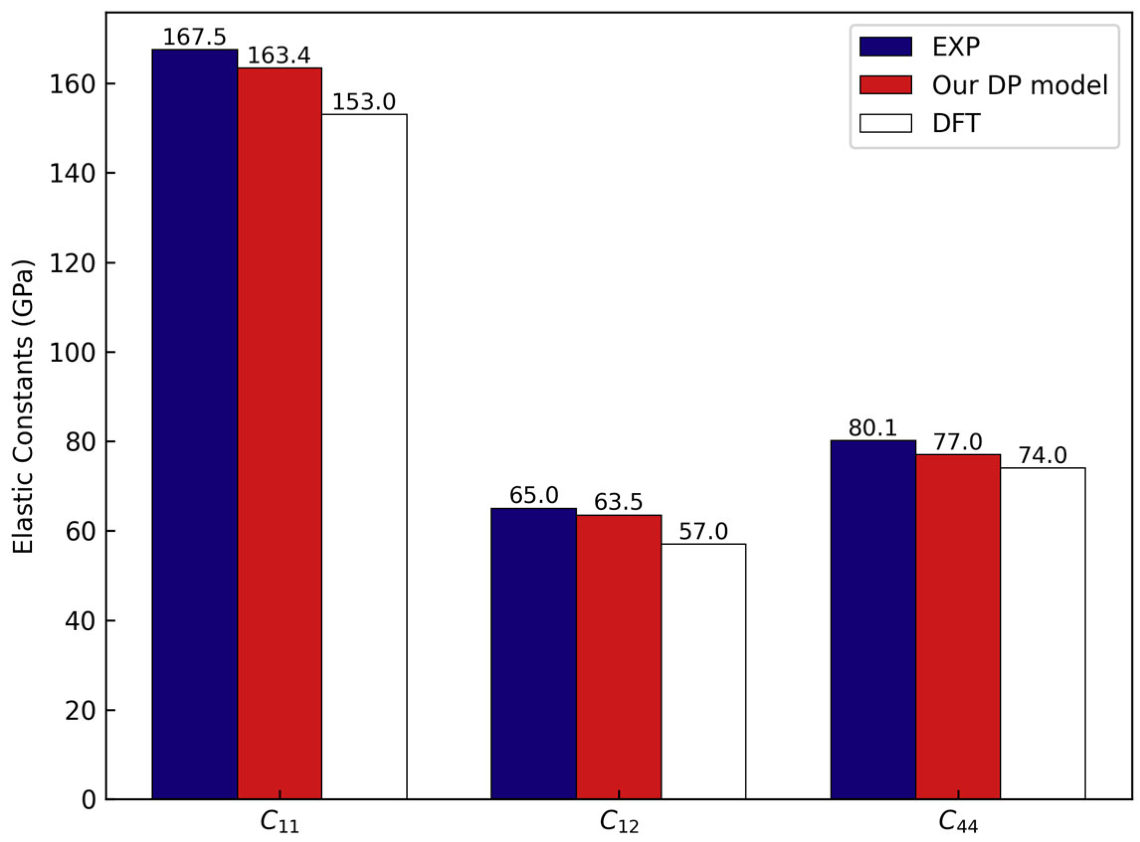 Nanomaterials 15 00769 g006