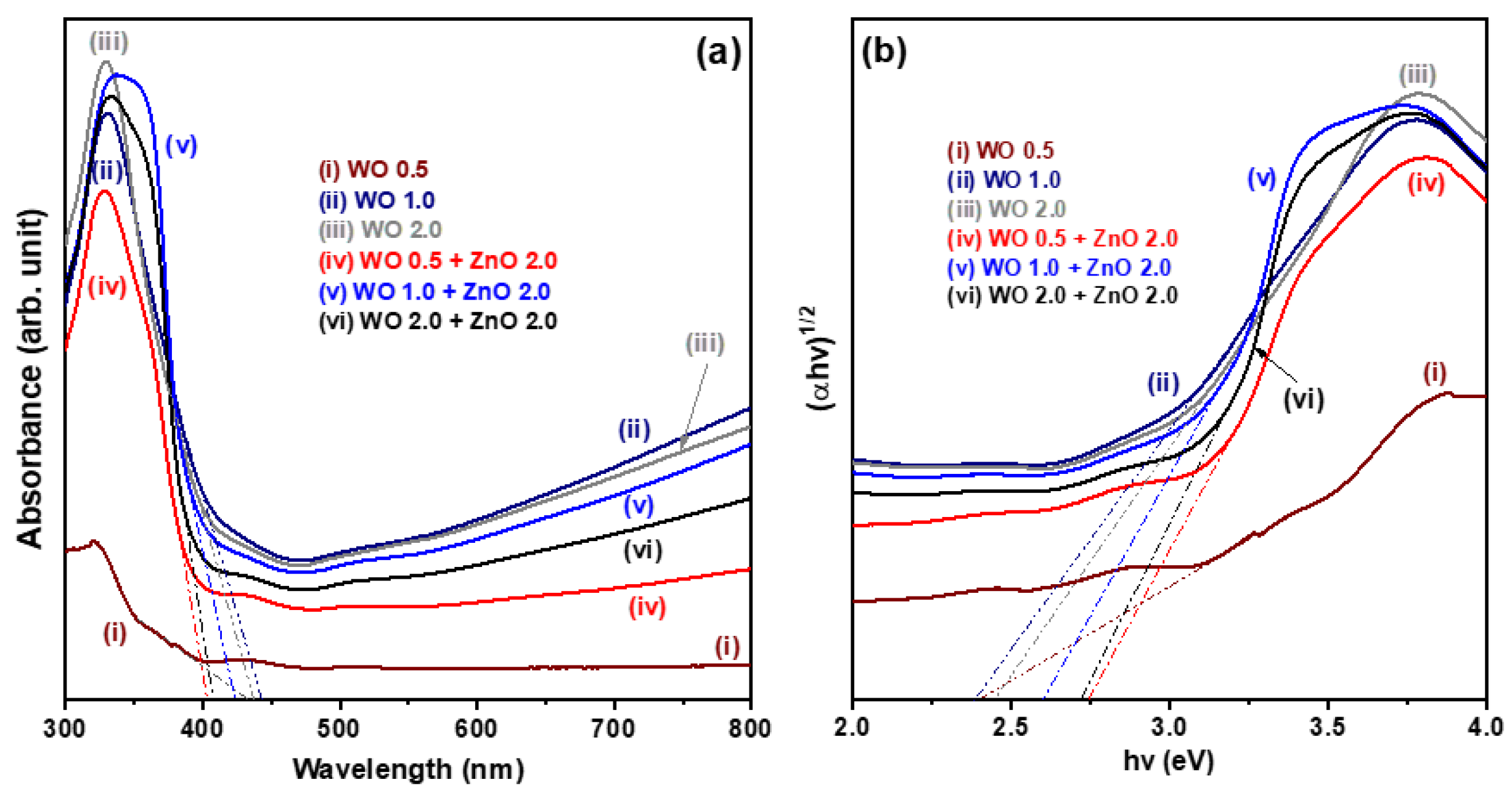 Nanomaterials 15 00772 g004