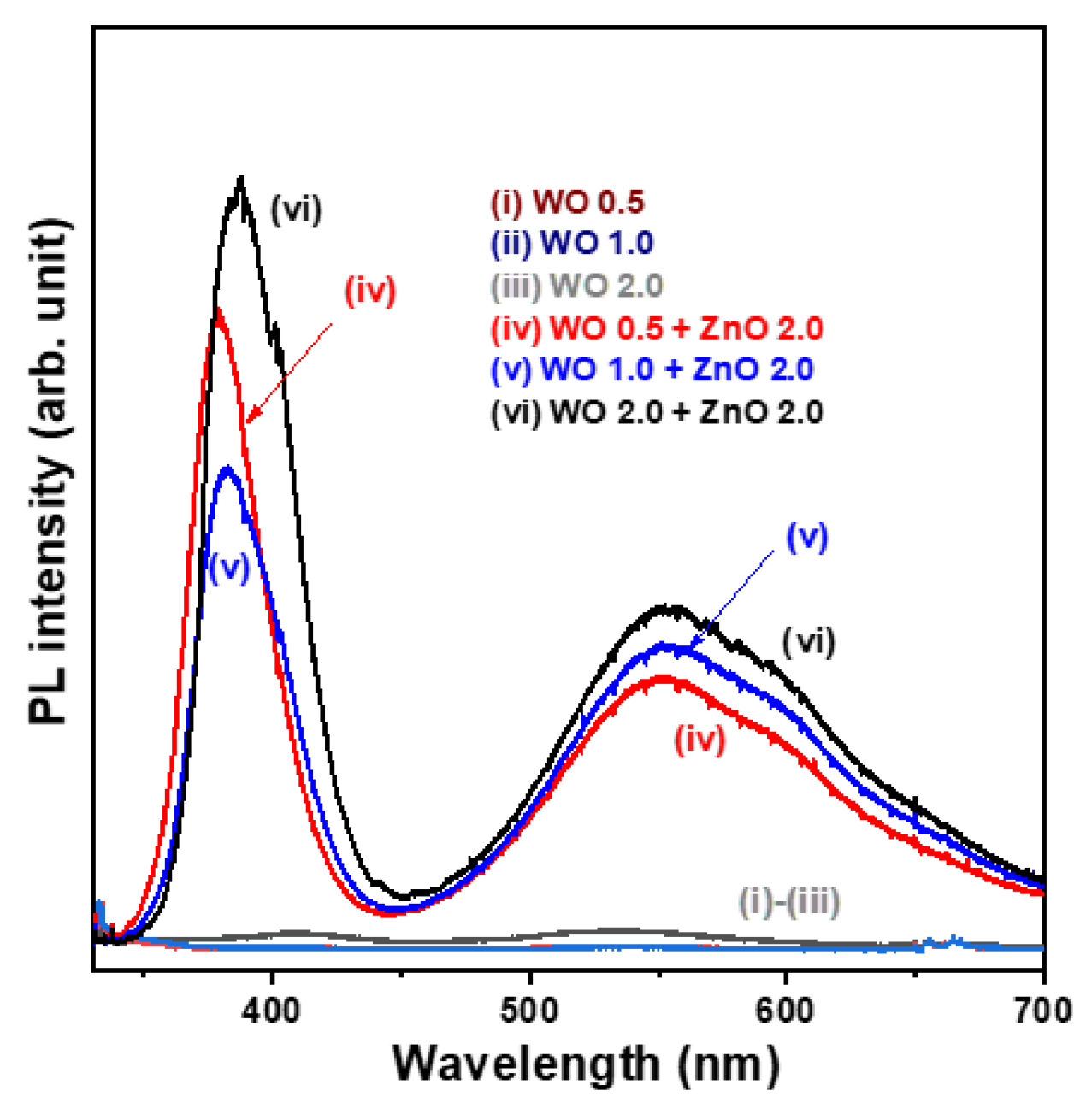 Nanomaterials 15 00772 g005