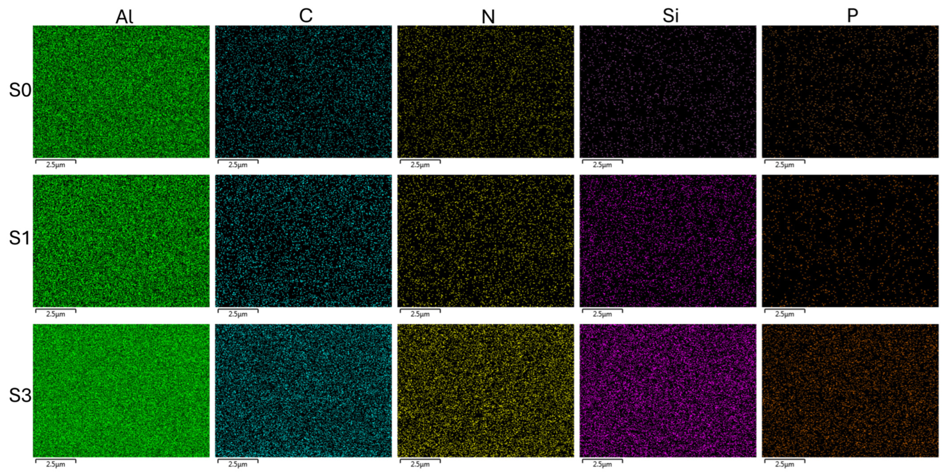 Nanomaterials 15 00774 g003