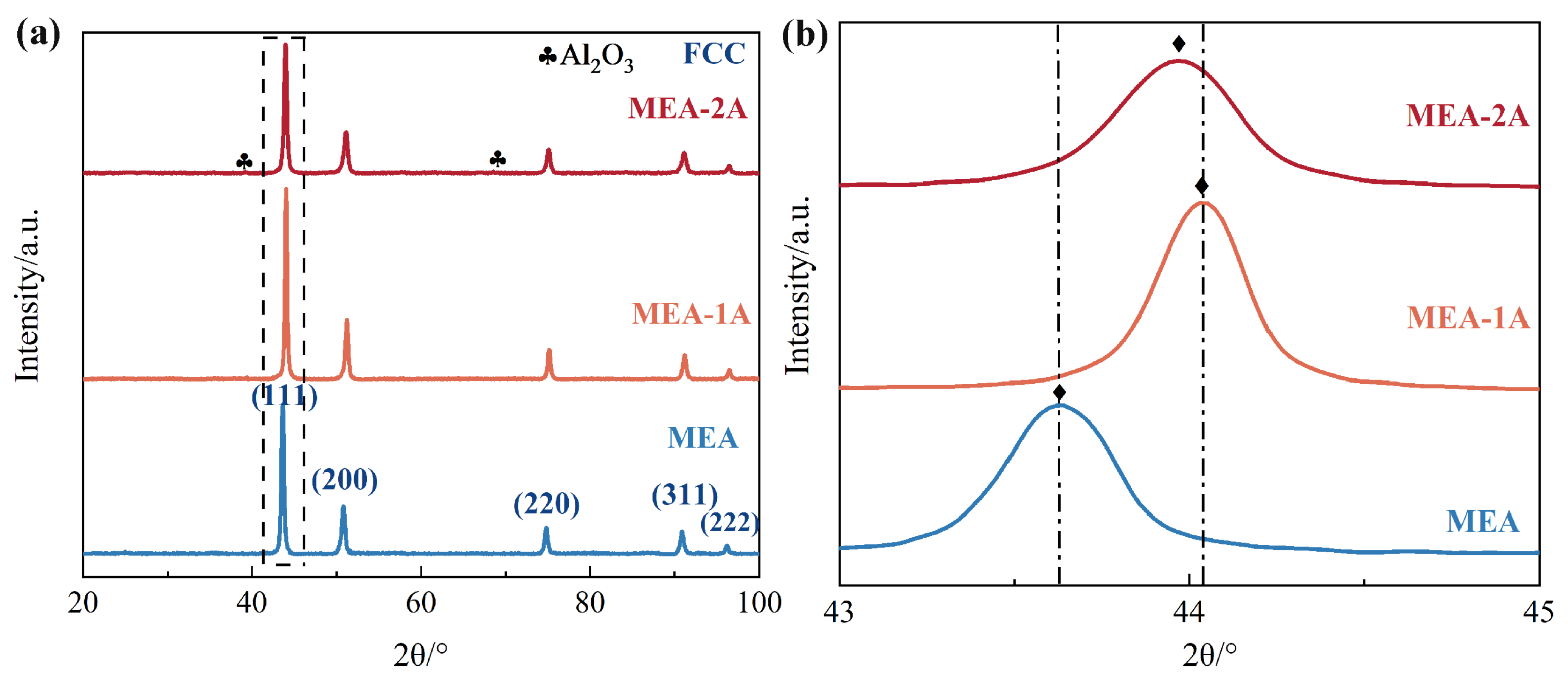 Nanomaterials 15 00775 g002