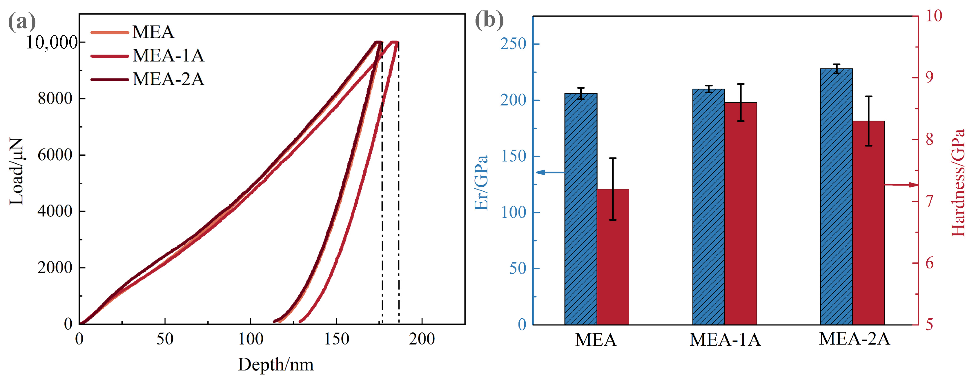 Nanomaterials 15 00775 g004