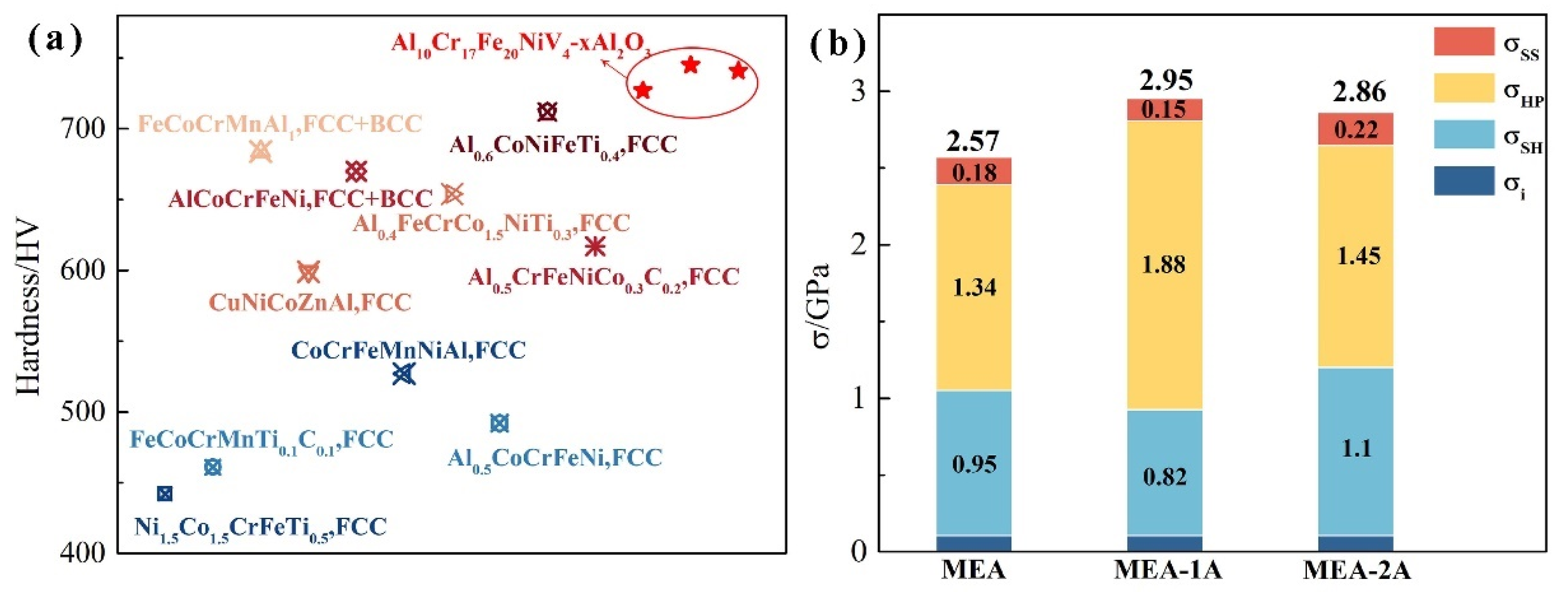 Nanomaterials 15 00775 g006
