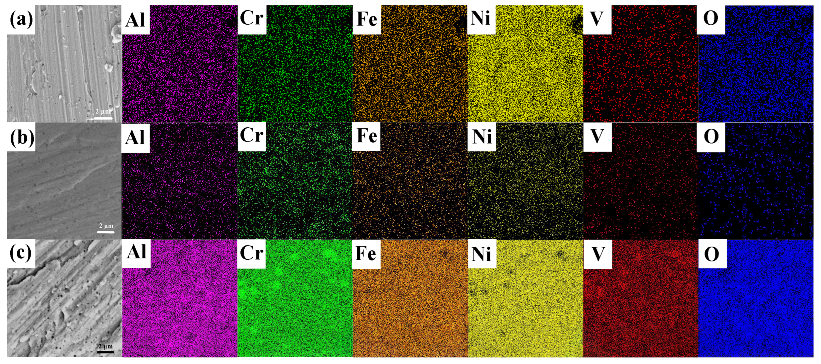 Nanomaterials 15 00775 g009