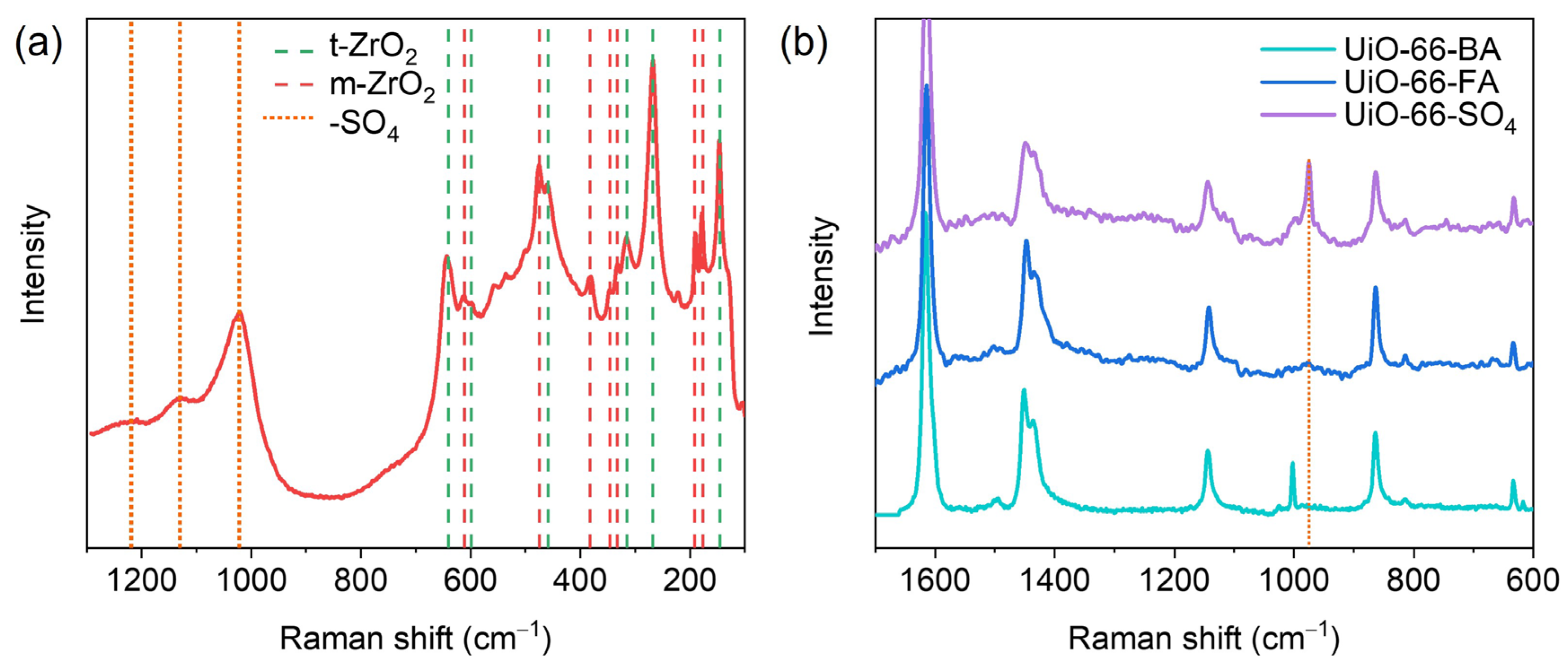 Nanomaterials 15 00779 g002