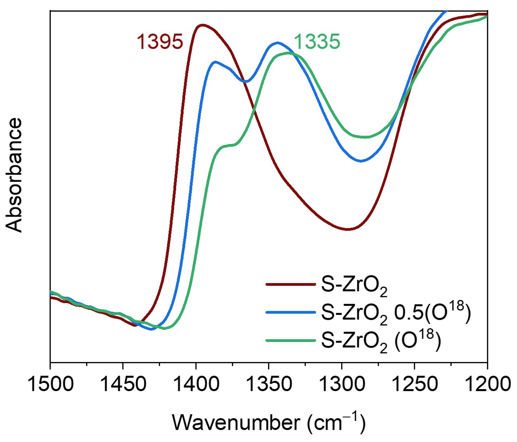 Nanomaterials 15 00779 g005