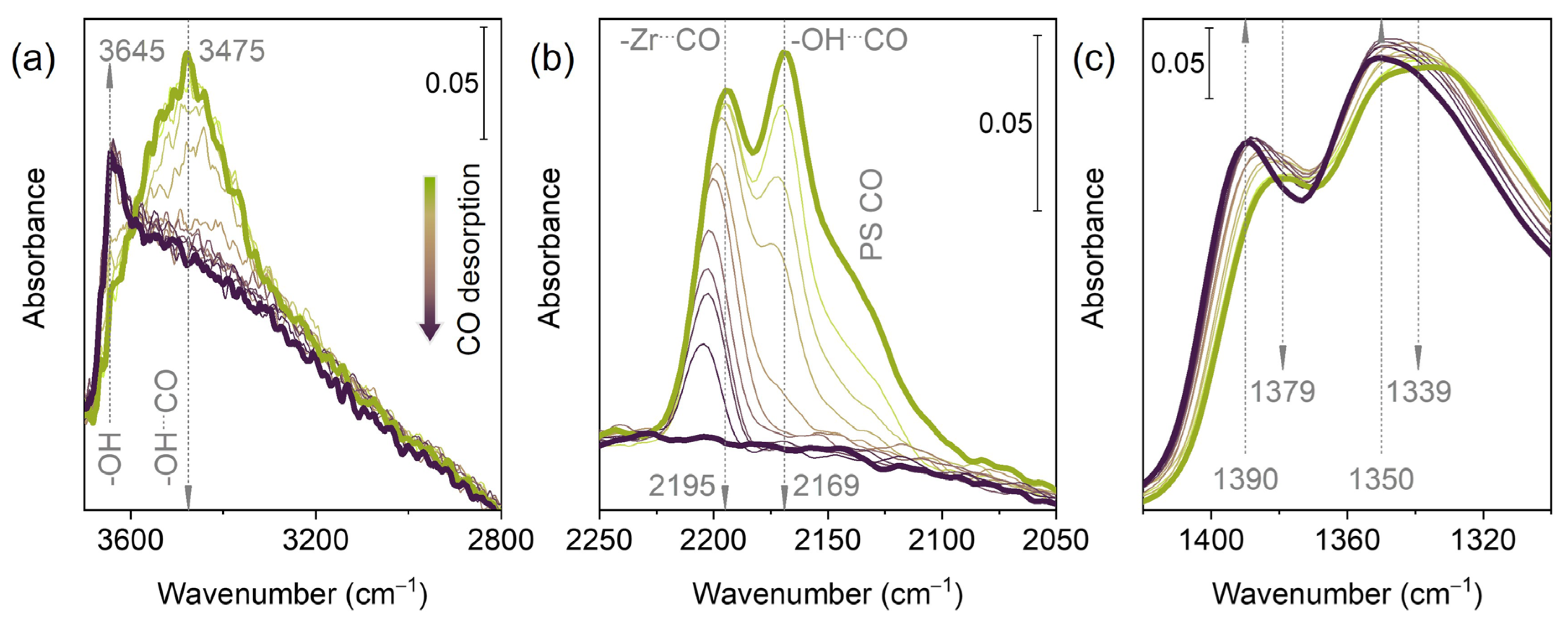 Nanomaterials 15 00779 g006