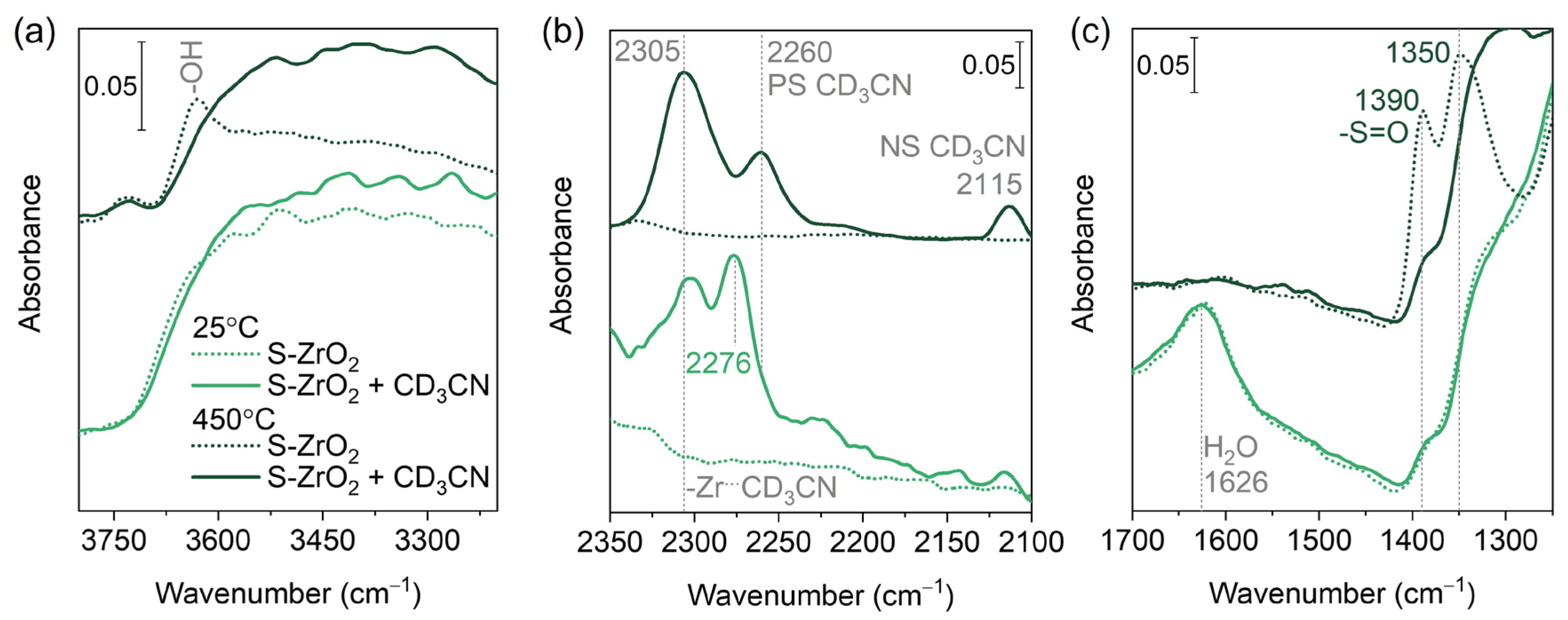 Nanomaterials 15 00779 g008