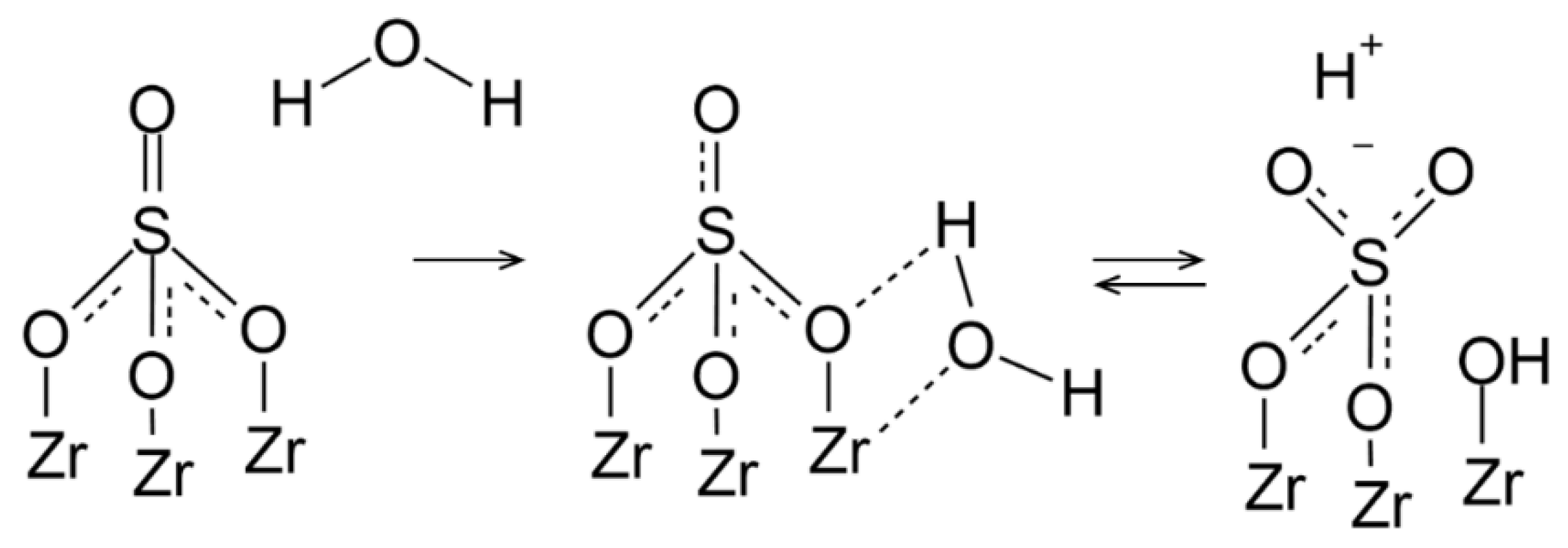 Nanomaterials 15 00779 sch002